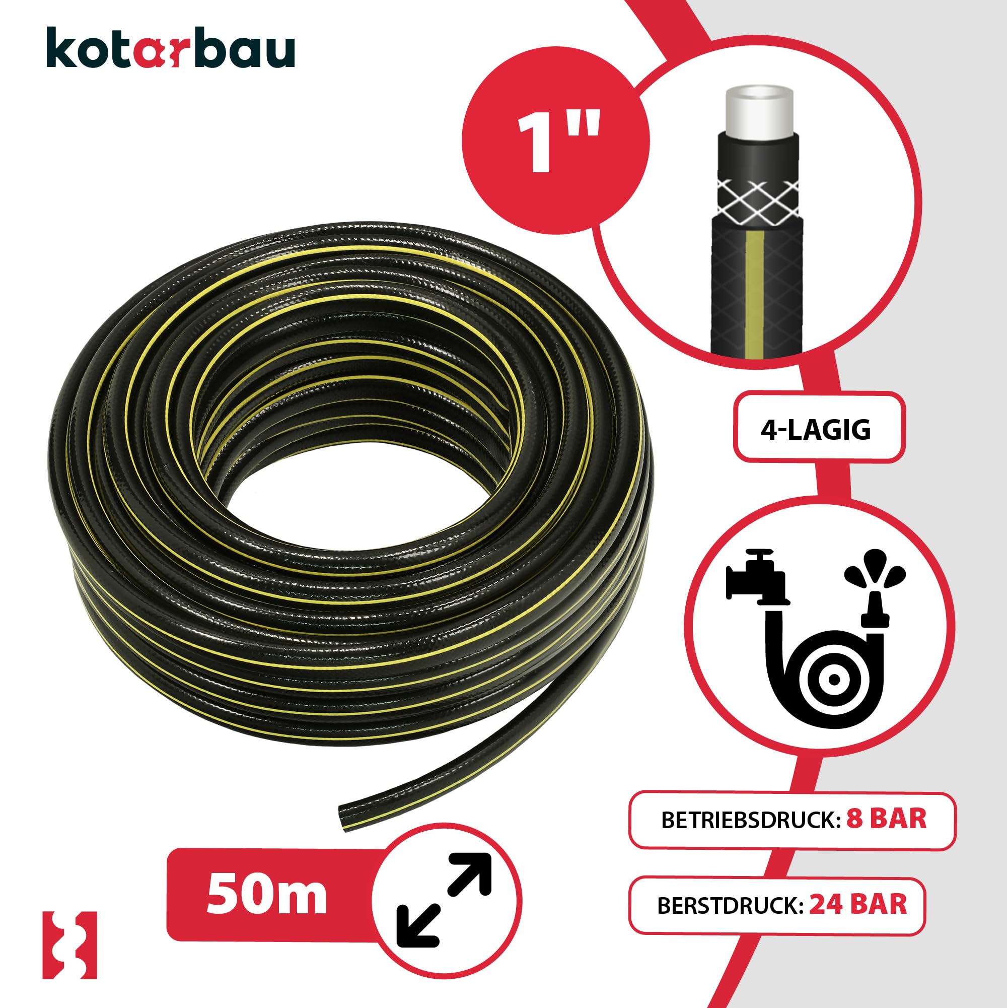 KOTARBAU® Wąż ogrodowy x" x m, 4-warstwowy, wzmocniony, czarno-żółty, profesjonalny do podlewania roślin, czarno-żółty, 2.54 cm x 50 m