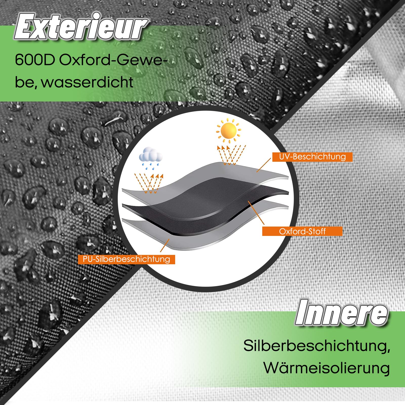 Funda Protectora para Cama Elástica Ø305cm, 600D 100% Impermeable Protección para Trampolín 305cm, con 8 Hebillas Elásticas, Resistente a Los Rayos UV Exteriores Cubierta para Cama Elastica