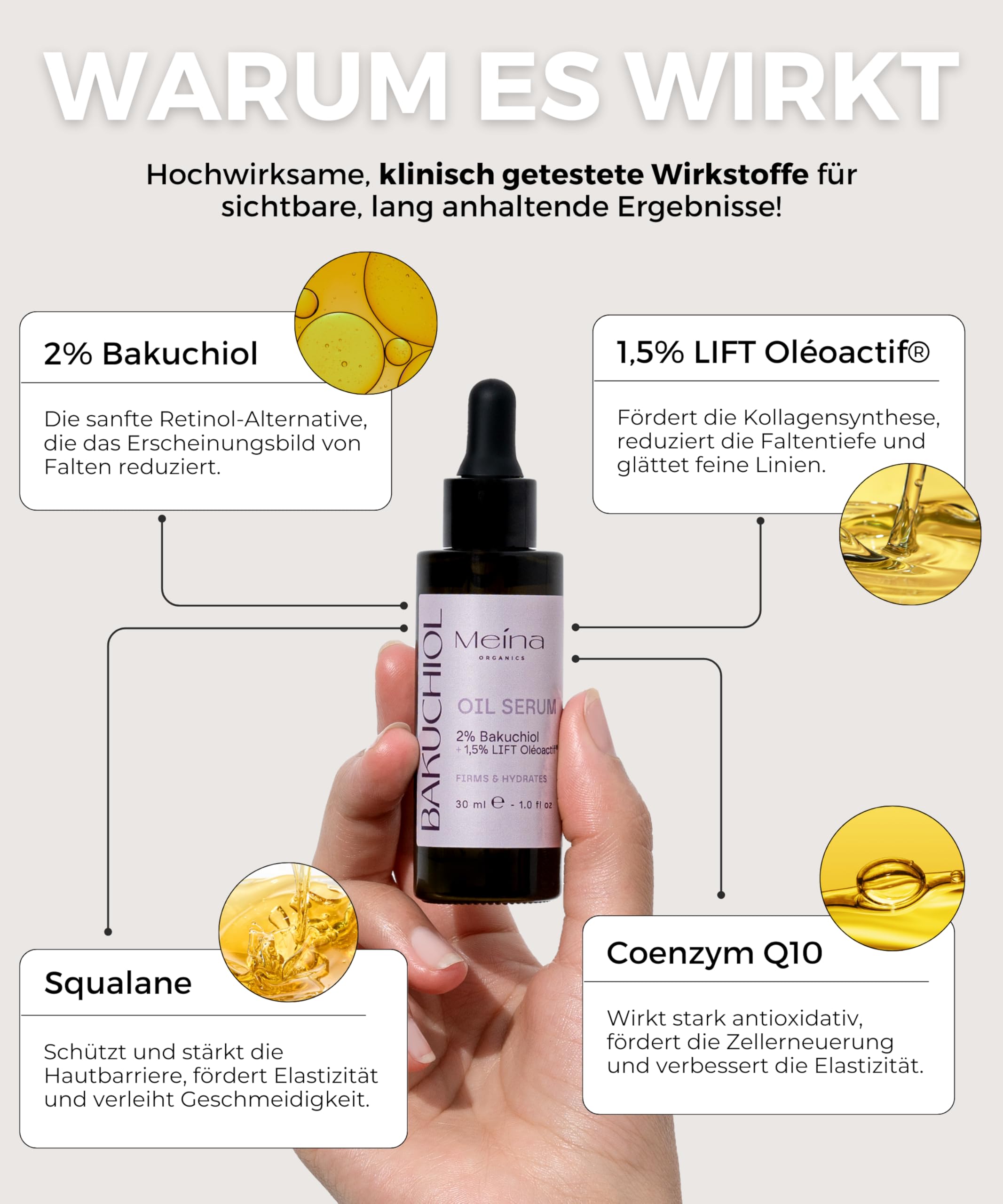 Meina 2% Bakuchiol Oil Serum with LIFT Oléoactif®, Squalane and Coenzyme Q-10 - Image 3