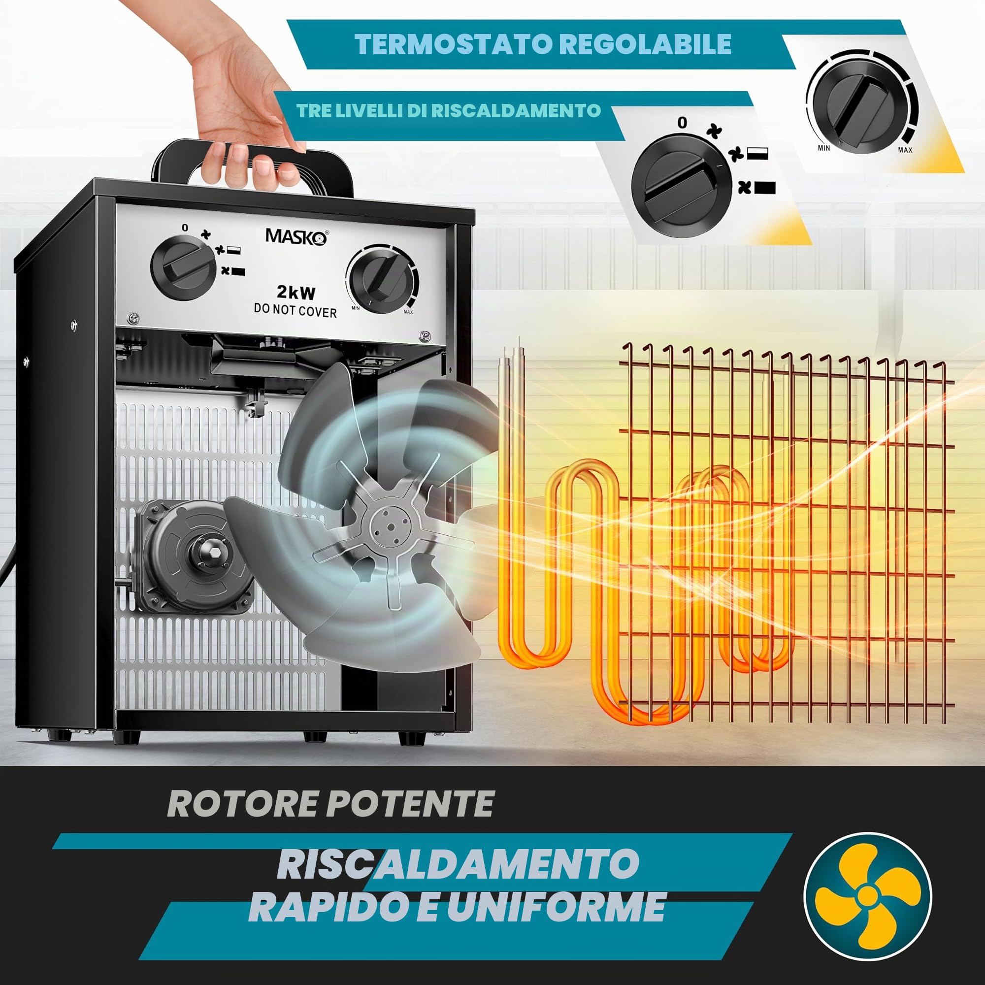 Masko® Riscaldatore elettrico 2 KW con termostato, 2000 Watt, 3 livelli riscaldamento, uso interno-esterno, protezione sovraccarico, ventilatore bianco