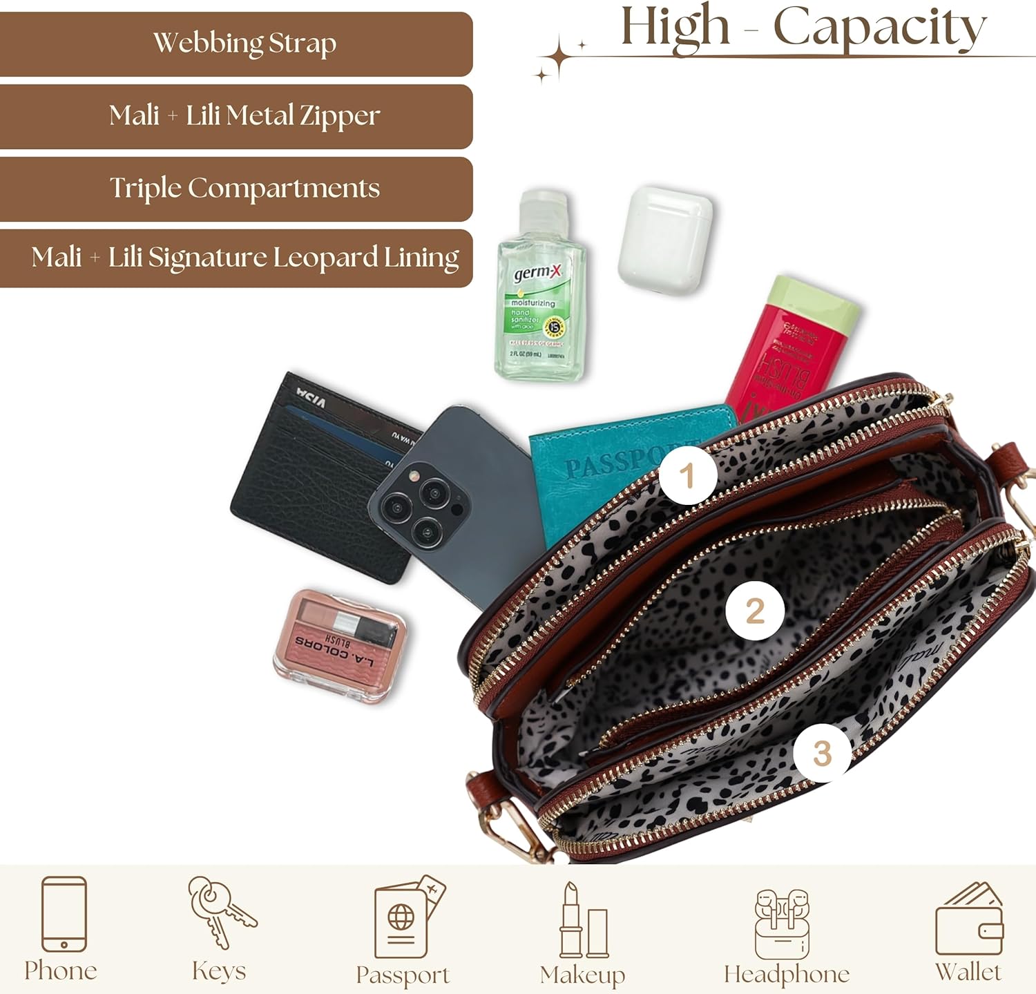 Mali+Lili Crossbody Bag for Women Shoulder Bag for Women with Web Strap Camera Bag Handbag for Travel, Work - Image 4