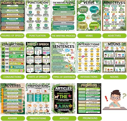 Miniatura 3 de ZOIIWA 14 piezas de pósteres de partes verdes del discurso para decoración de aula, granja, gramática, lenguaje, artes de regreso a la escuela,