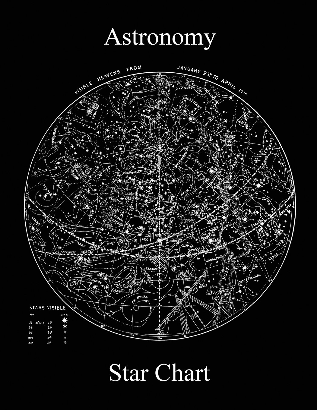 Astronomy Star Map Chart Dot Grid 5mm spacing Notebook Journal (8.5 x 11 Large)