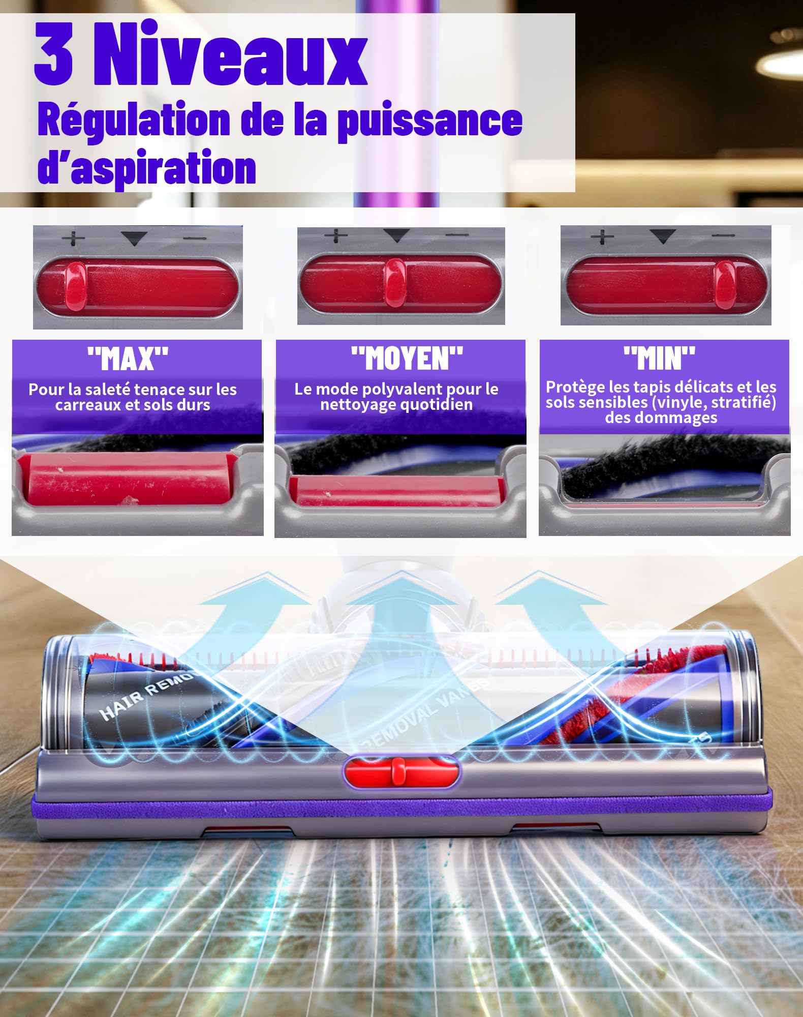 Brosse pour Dyson V11 V15 V10 V8 V7 Tête de Nettoyage pour Dyson SV10 SV11 SV12 SV14 Aspirateur À Couple Élevé Anti-Enchevêtrement Aspiration Réglable de Rechange Pièce No.970100-05 & 970100-04