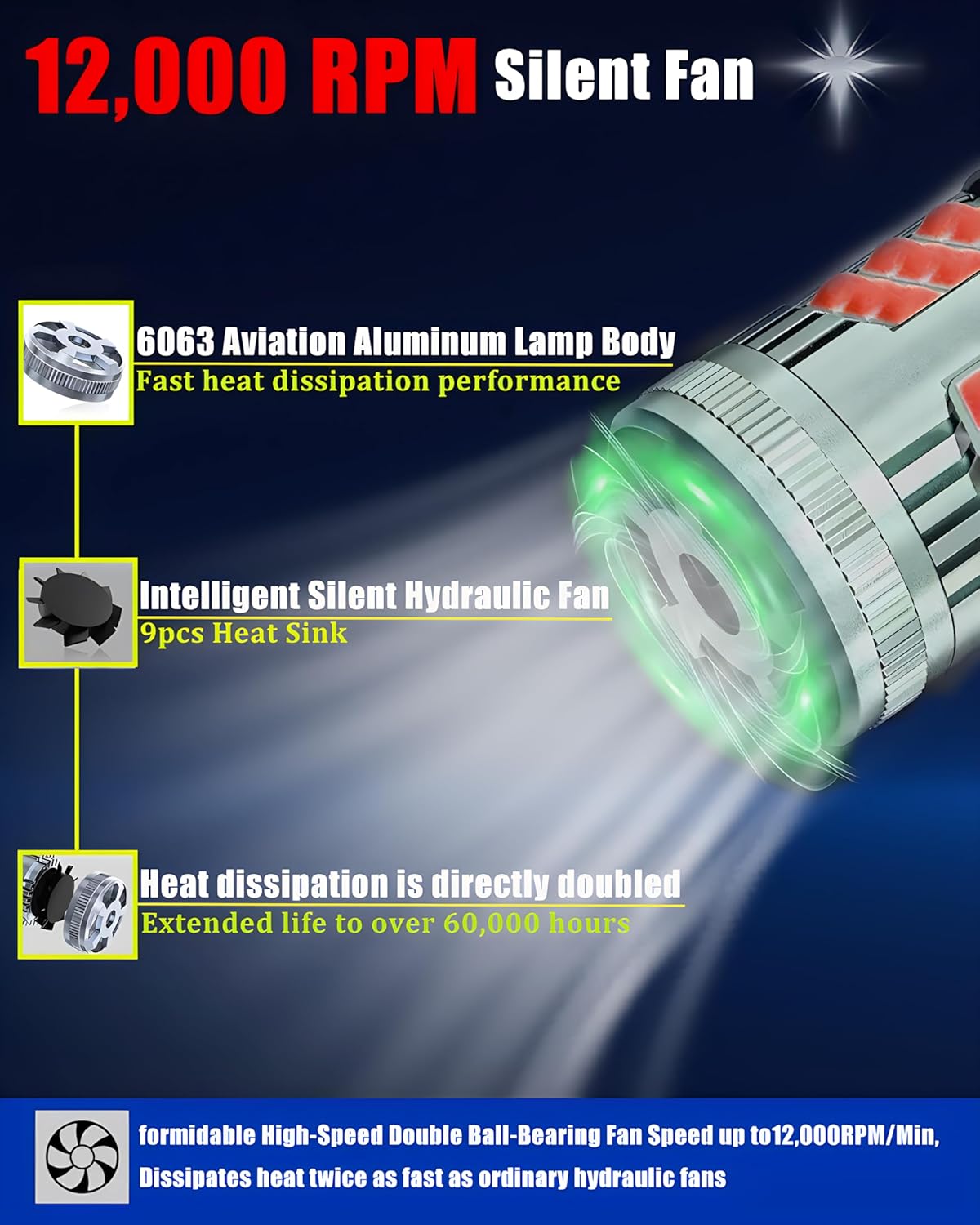 1156 LED Bulbs Amber Super Bright 4000LM Turn Signal Light Built In Resistor CANBUS Error Free 7506 1156A 1003 1141 P21W BA15S Bulb for Front Rear Blinker, Anti Hyper Flash (Pack of 2)