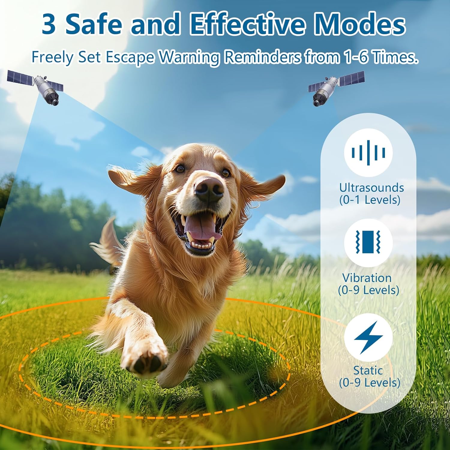 GPS Wireless Dog Fence Htcuto Dual-Band Electric Dog Fence with Customizable Radius 20-999 Yards, No APP No Subscription, IPX7 Waterproof Collar, Ultrasounds Vibration Static for All Dogs