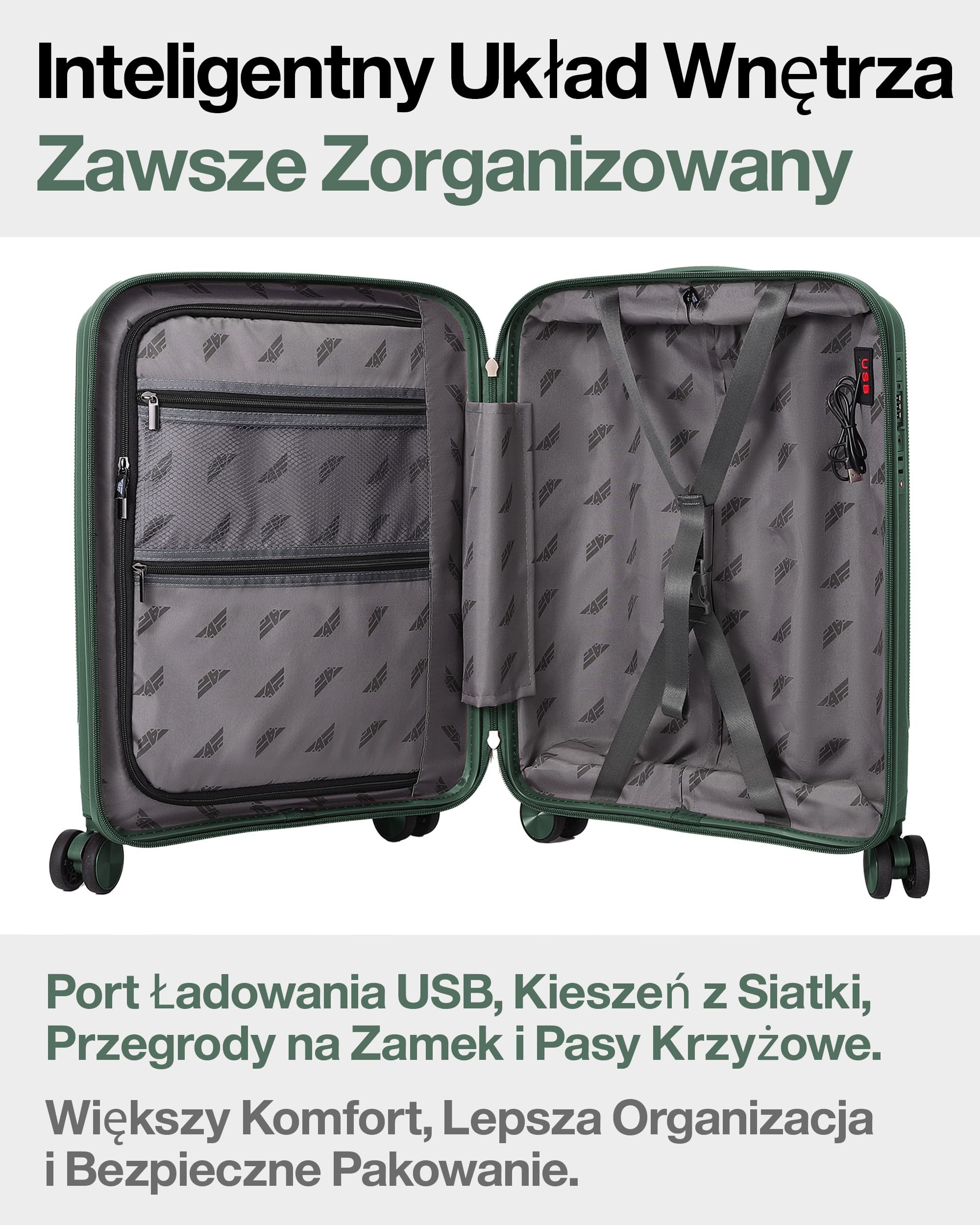Lekka Walizka Kabinowa Twarda M – 55×37×20 cm (35L), Bagaż Podręczny z Zamkiem TSA, Portem Ładowania USB, 4 Kółka Spinner, Teleskopowa Aluminiowa Rączka, Zgodna z Wymogami Linii Lotniczych