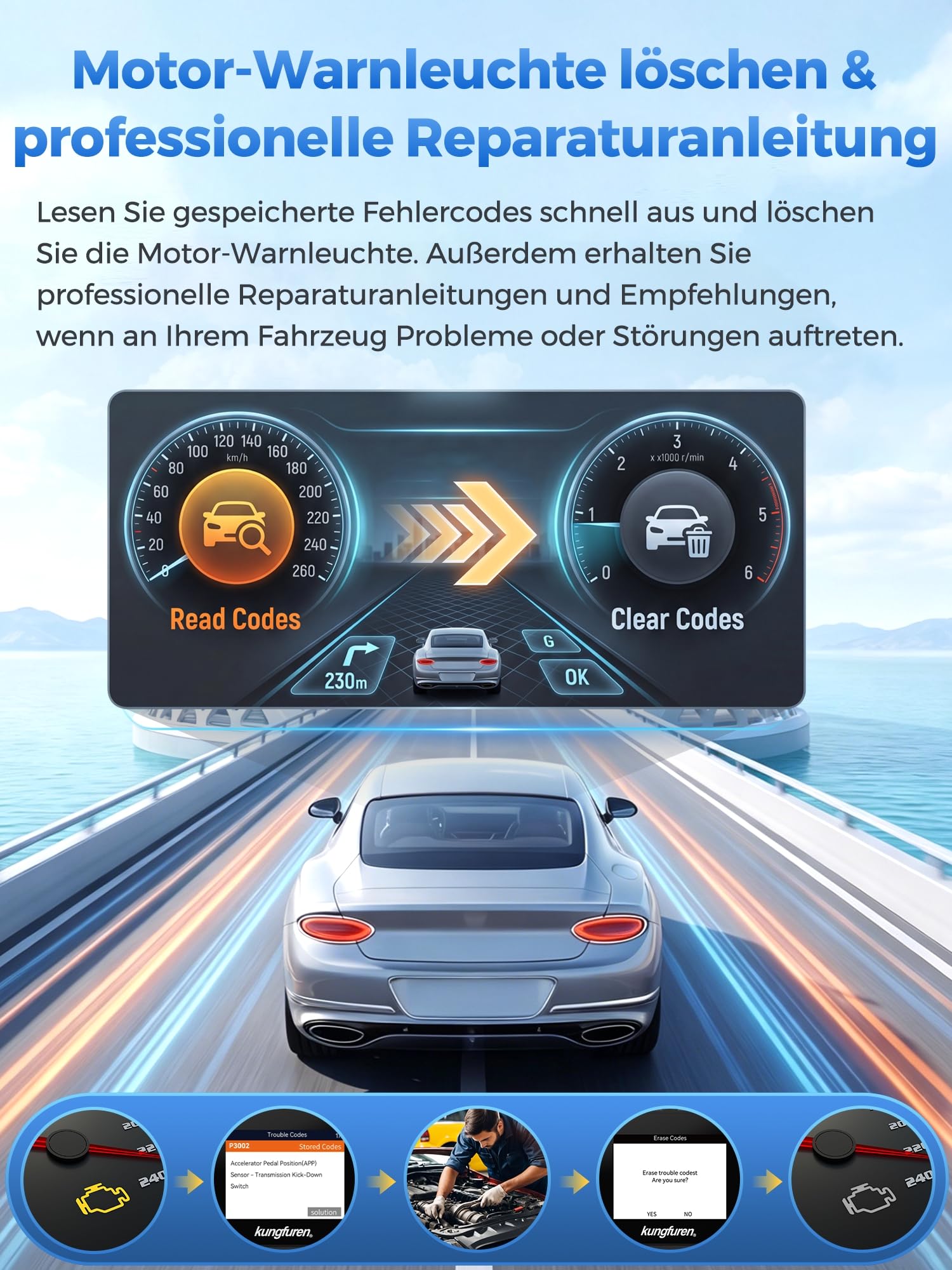 OBD2 Diagnosegerät Auto OBD Auslesegerät: OBDII Auto Lesegerät Scanner mit Motor Diagnose Funktionen, Deutsch Adapter KFZ Fehlerauslesegerät für Alle Fahrzeuge BMW, VW, Ford, Mercedes, Audi