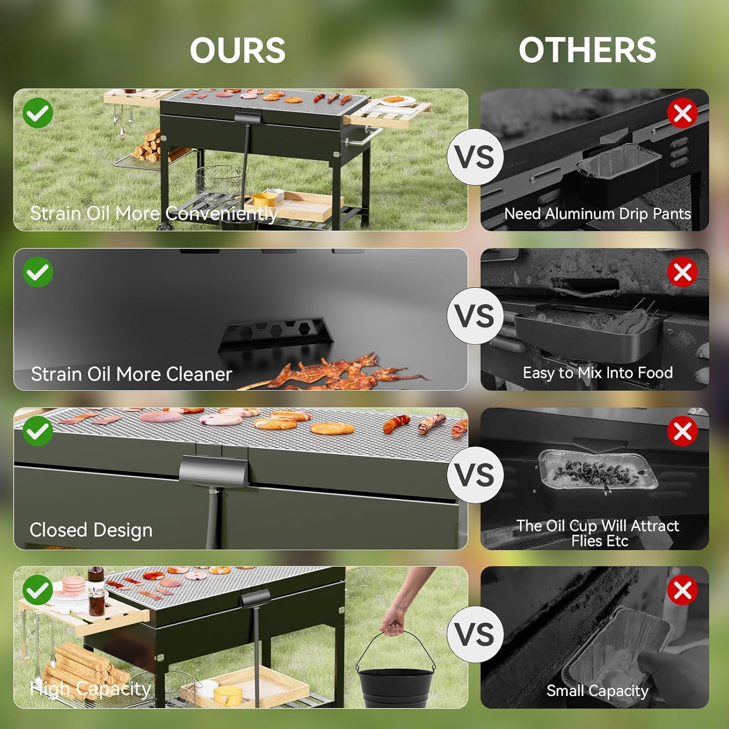 Rear Grease Drainage System for Blackstone Griddle, Equipped with 12-Pack Disposable Foil Liners, Drip Grease Bucket, Cap, Enclosed Grease Catcher Funnel and Hose Clamp, Blackstone Griddle Accessory