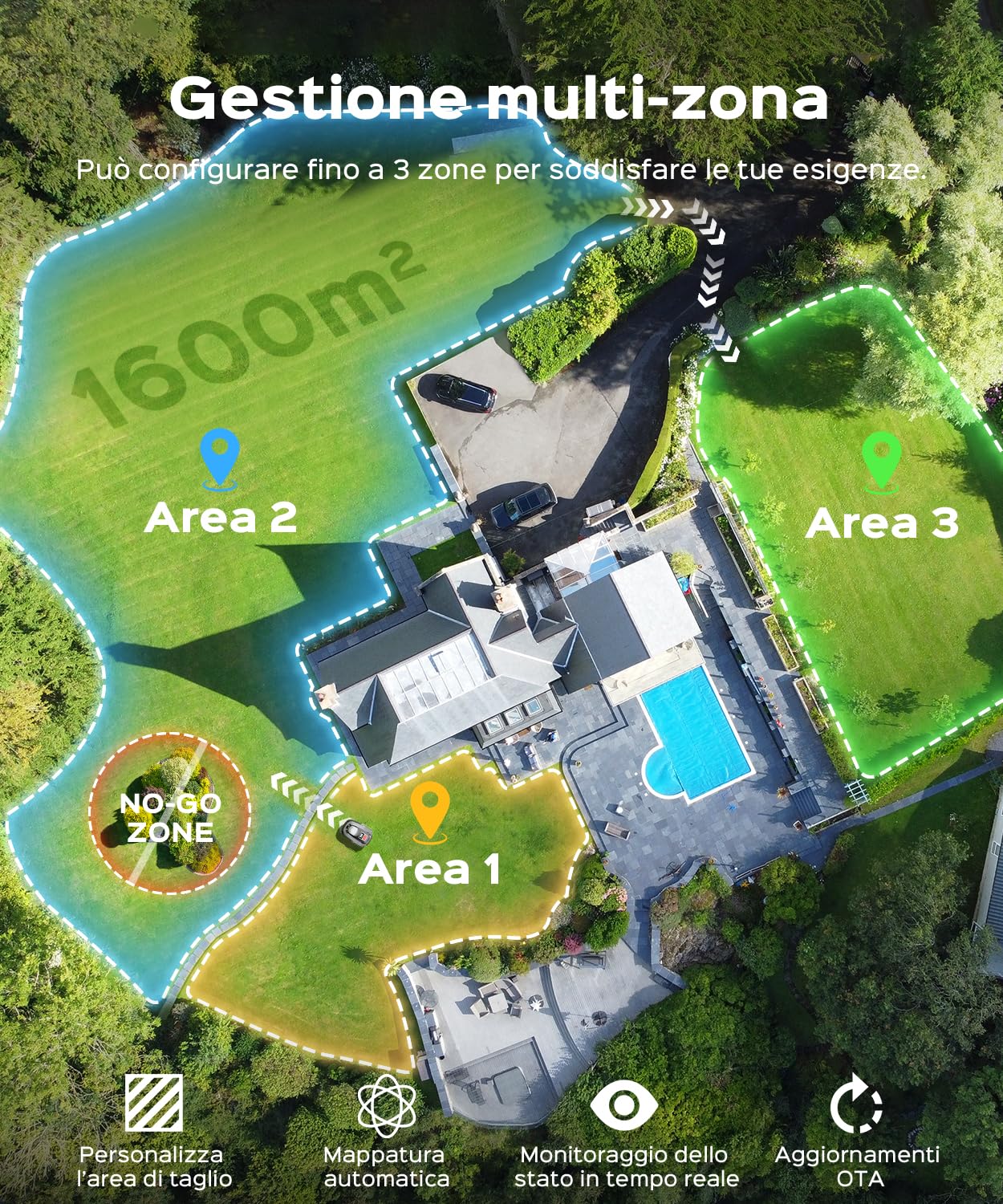 YARDCARE N1600PRO – Robot tagliaerba senza filo perimetrale con posizionamento RTK e visione, fino a 1600 m², navigazione precisa con mappatura intelligente, taglio strutturato e gestione aree