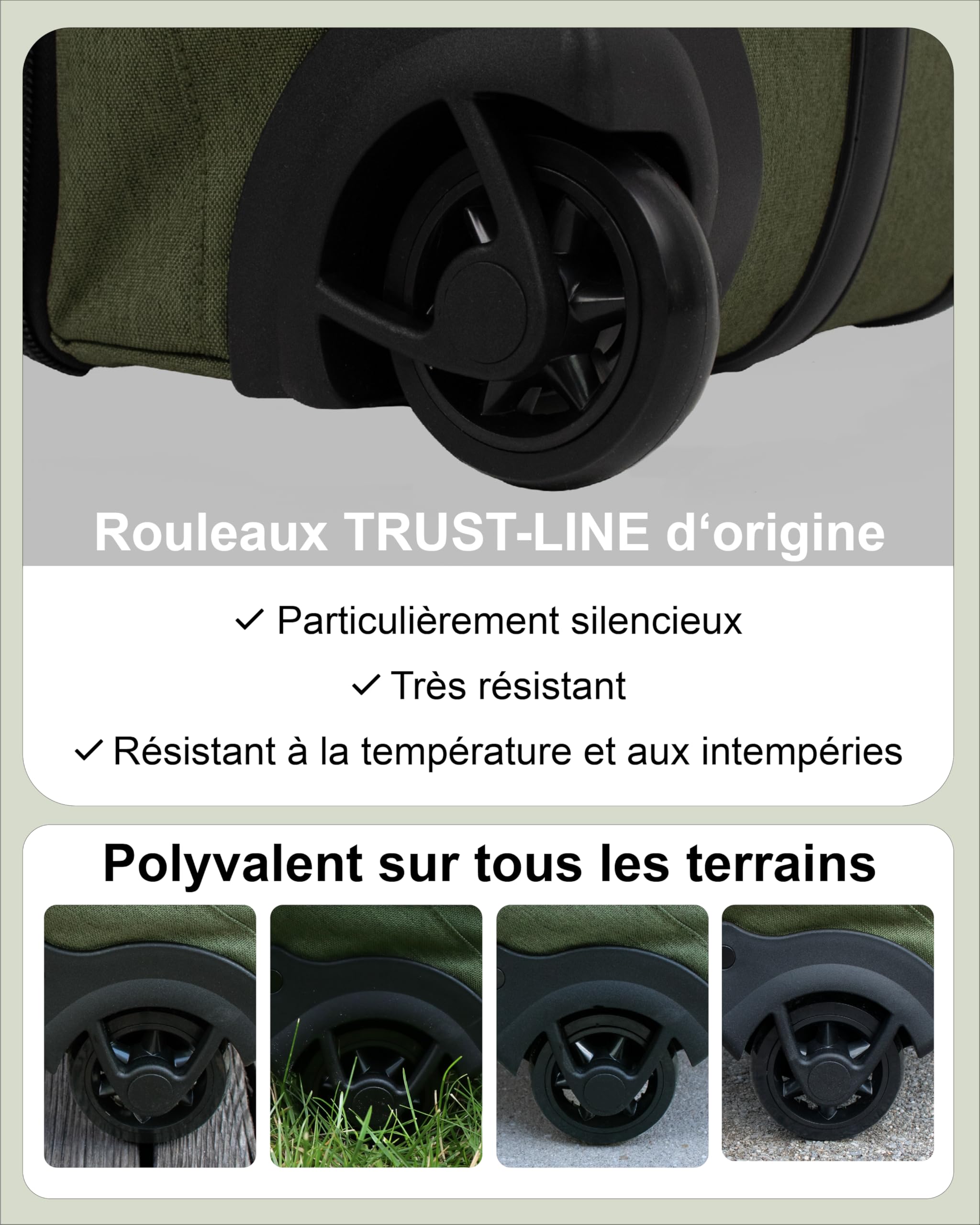 Sac de Voyage à roulettes Split Roller Kane XXL Valise Bagage Robuste avec 2 Roues 80 cm Duffle Sac de Sport Chariot et Sac à roulettes 140L