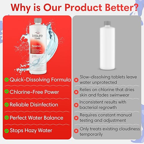 Miniatura 7 de Leisure Time 45300 - Desinfectante de reserva para spas y jacuzzis, 1 cuarto de galón, solución de bromuro líquido para sistemas de bromo, incluye