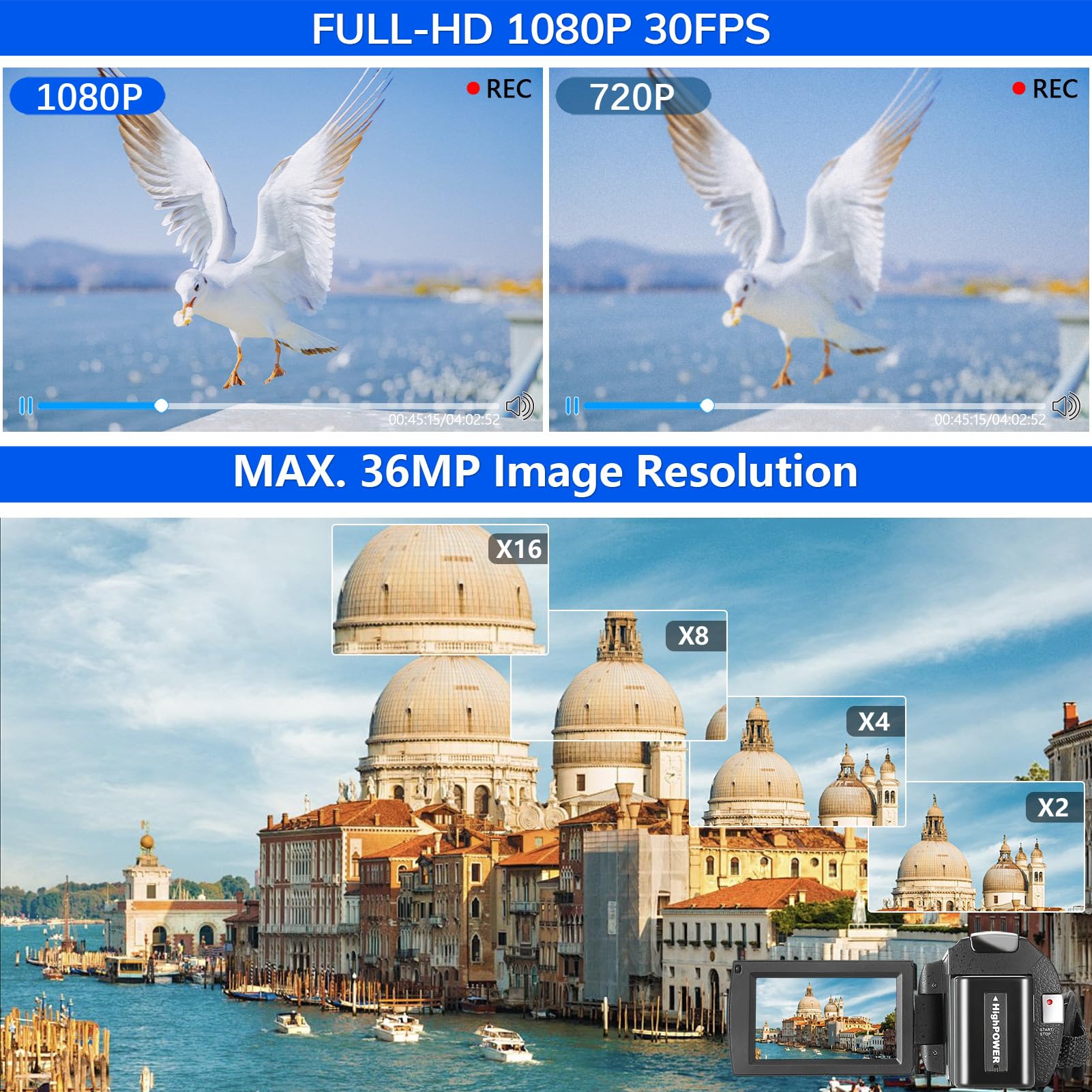Videocamera FHD 1080P per YouTube con 30FPS 36MP 3.0 Pollici 270 Gradi Rotazione LCD, Zoom Digitale 16X Fotocamera Vlogging per Principianti con 2 Batterie Microfono, Telecomando, Stabilizzatore