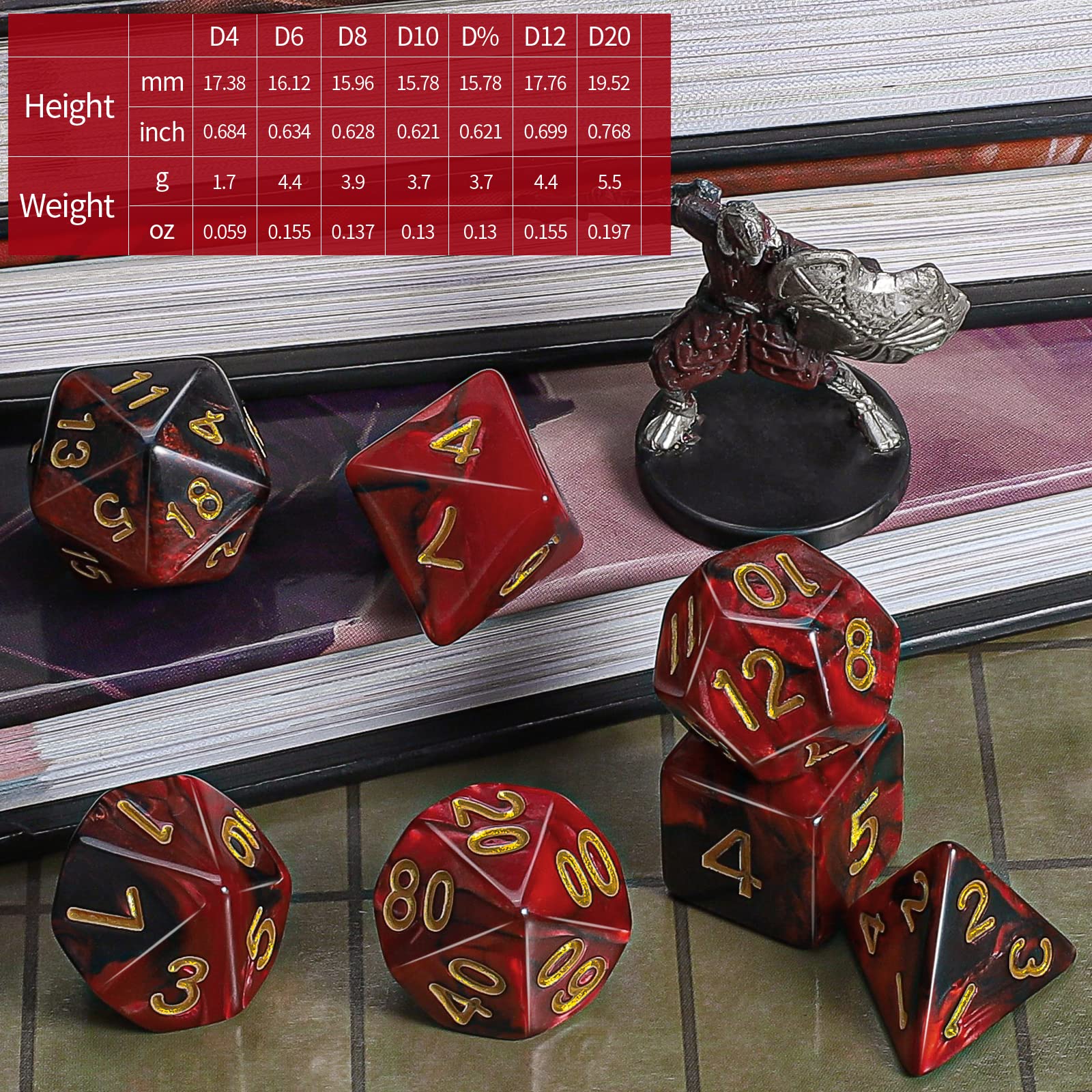 QMAY DND Set di 7 dadi poliedrici per Donjons e Dragons MTG RPG D&D D20, D12, D10, D%, D8, D6, D4 (Nero con Rosso) - 2
