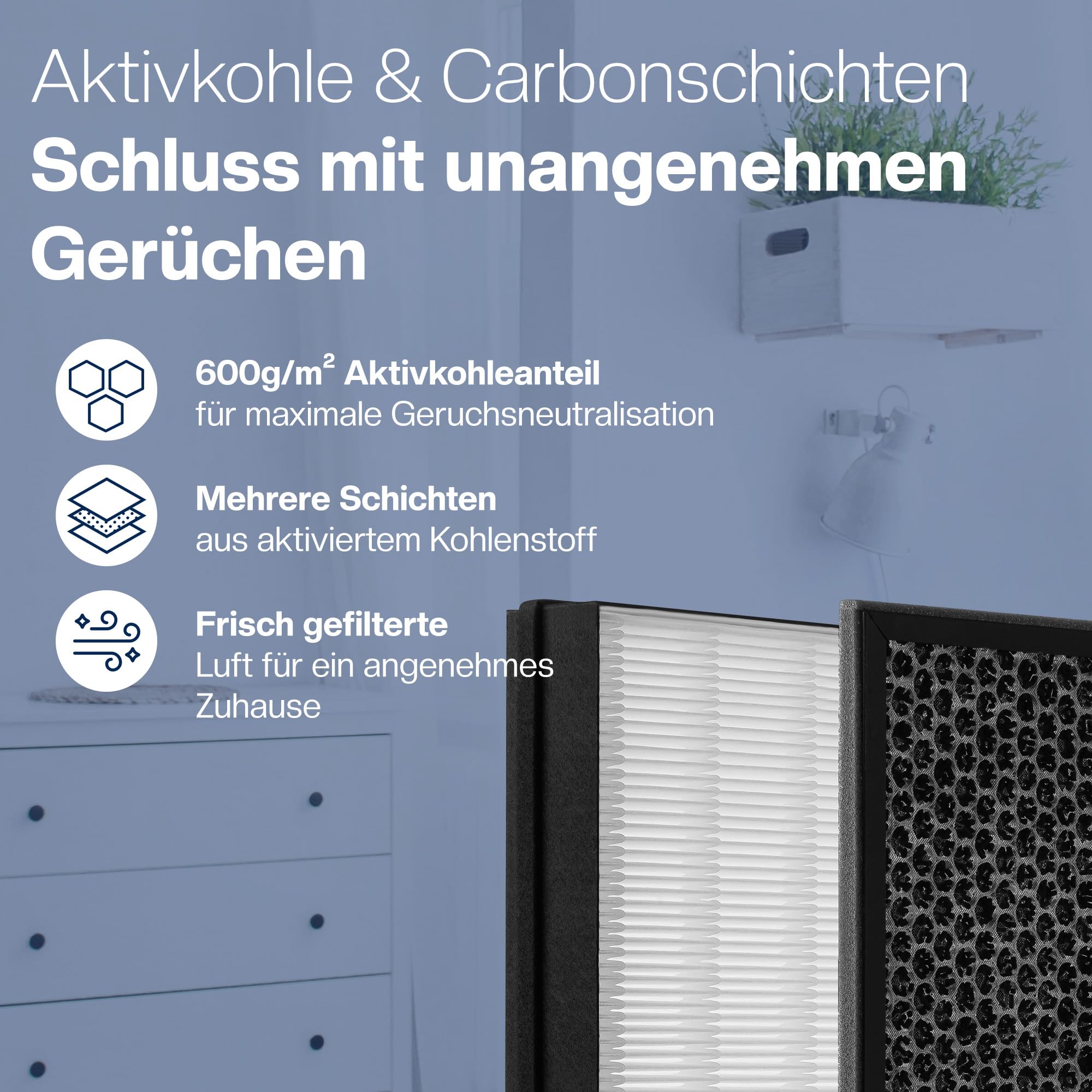 [NEU] 2er Filter-Set für Philips Luftreiniger [AC2882, AC2887, AC2889 & AC3829] – 1 HEPA-Filter und 1 Aktivkohlefilter [Ersetzt FY2422 & FY2420]