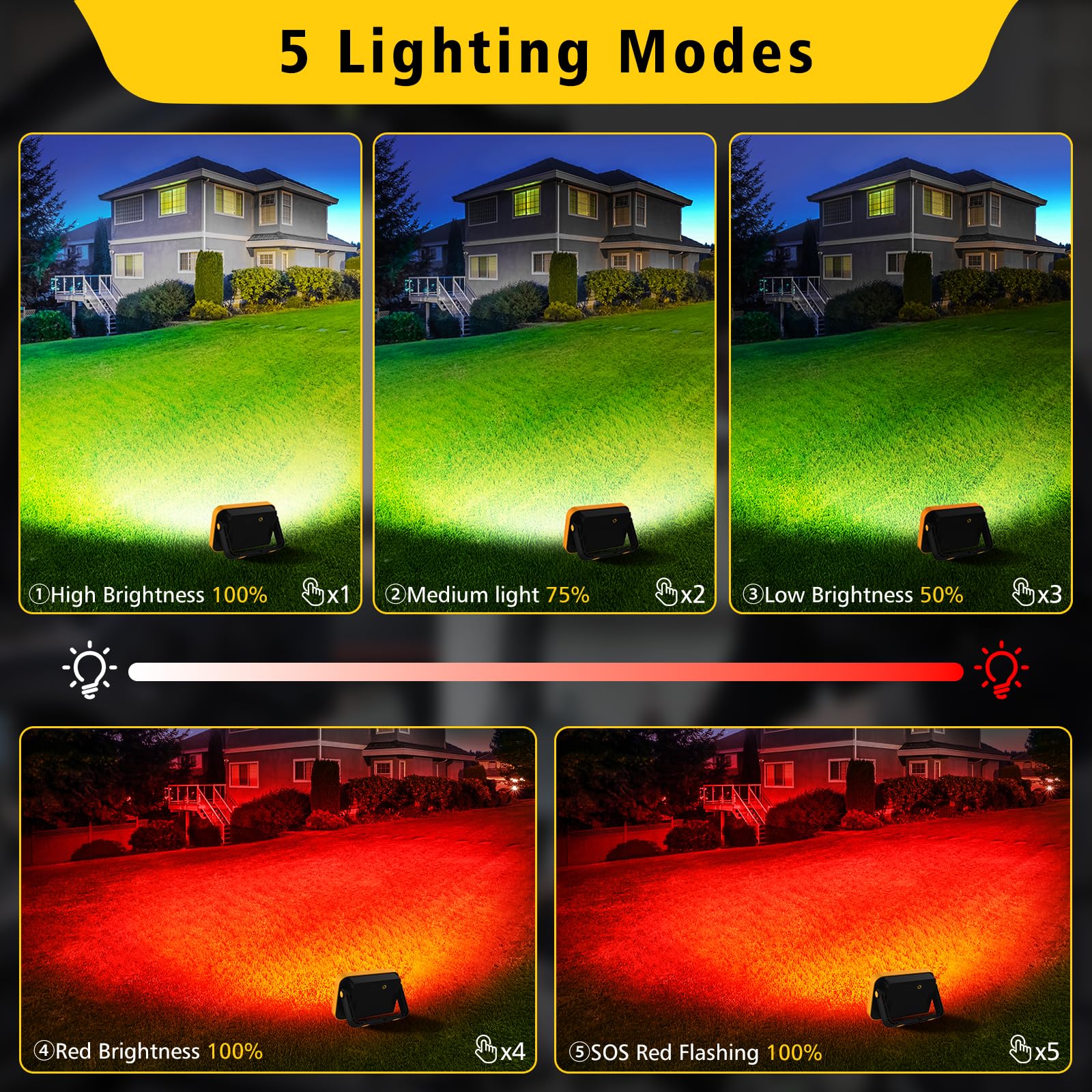 NATPOW Lot de 4 lampes de travail LED rechargeables, projecteur portable, 5 modes, lampe d'atelier avec 4000 mAh, lampe de camping pour chantier, garage, atelier