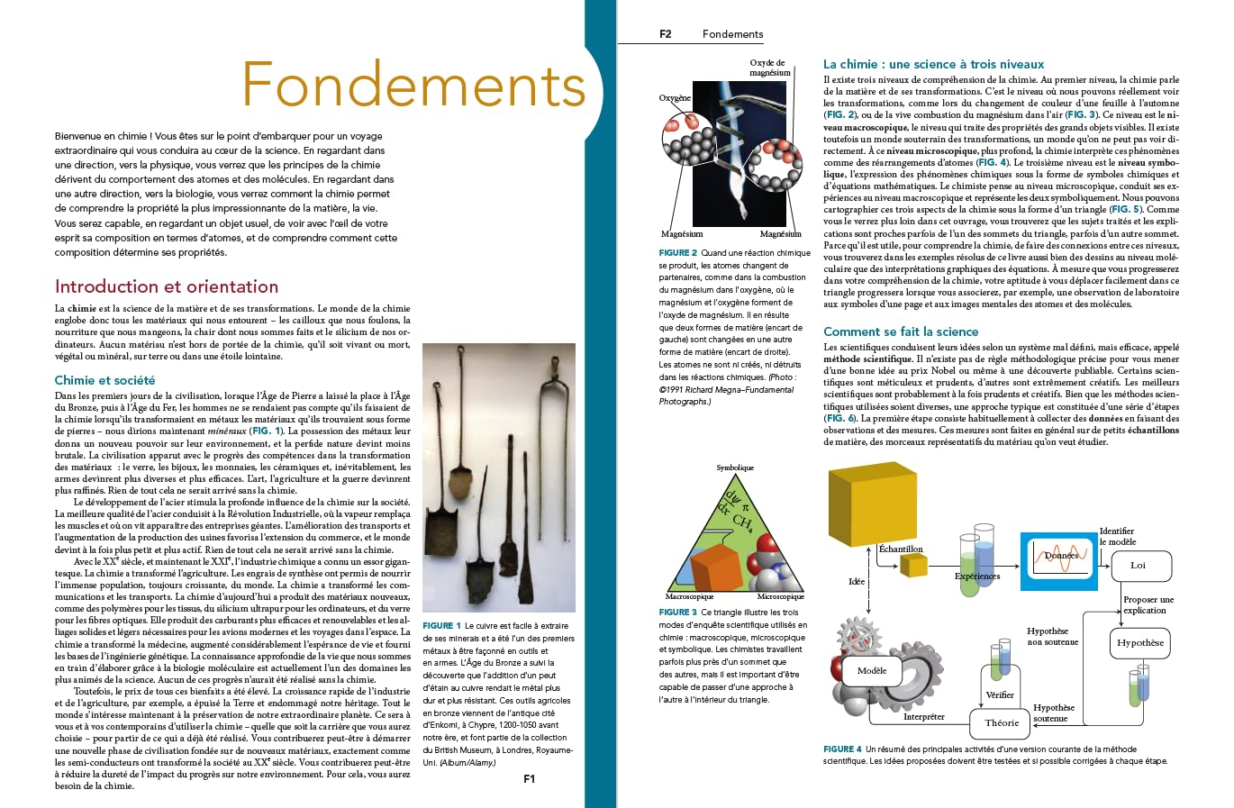 Principes de chimie