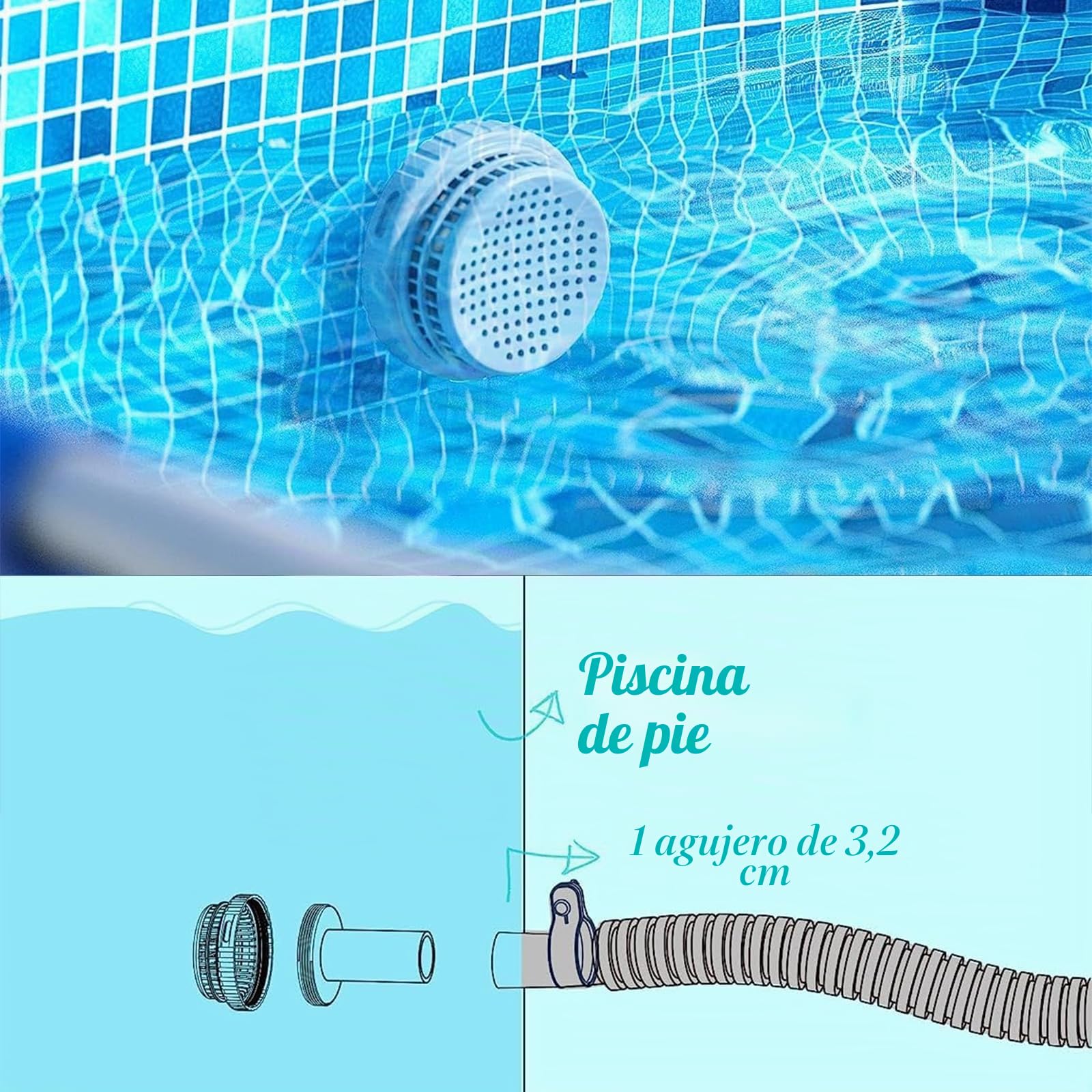 Kit de Coladores pequeños para Piscinas, conexión de Manguera de Boquilla de Piscina con 4 Tapones de Pared para Piscina, tapón de tapón de Agujero Compatible con Intex y Bestway