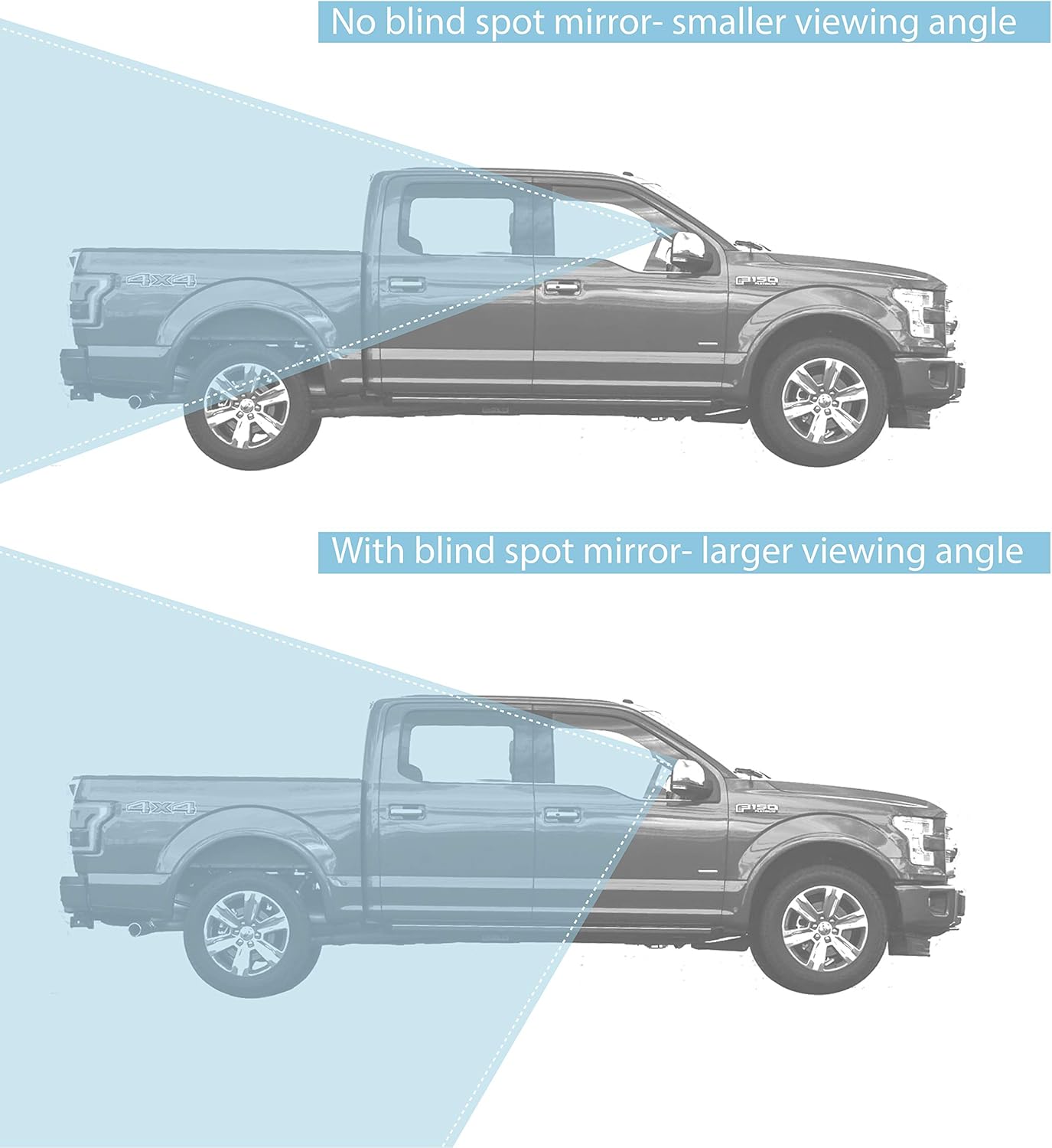Convex Stick On Custom Fitted Blind Spot Mirrors compatible with 2007-2017 Jeep Wrangler- Engineered to Provide A Wider View