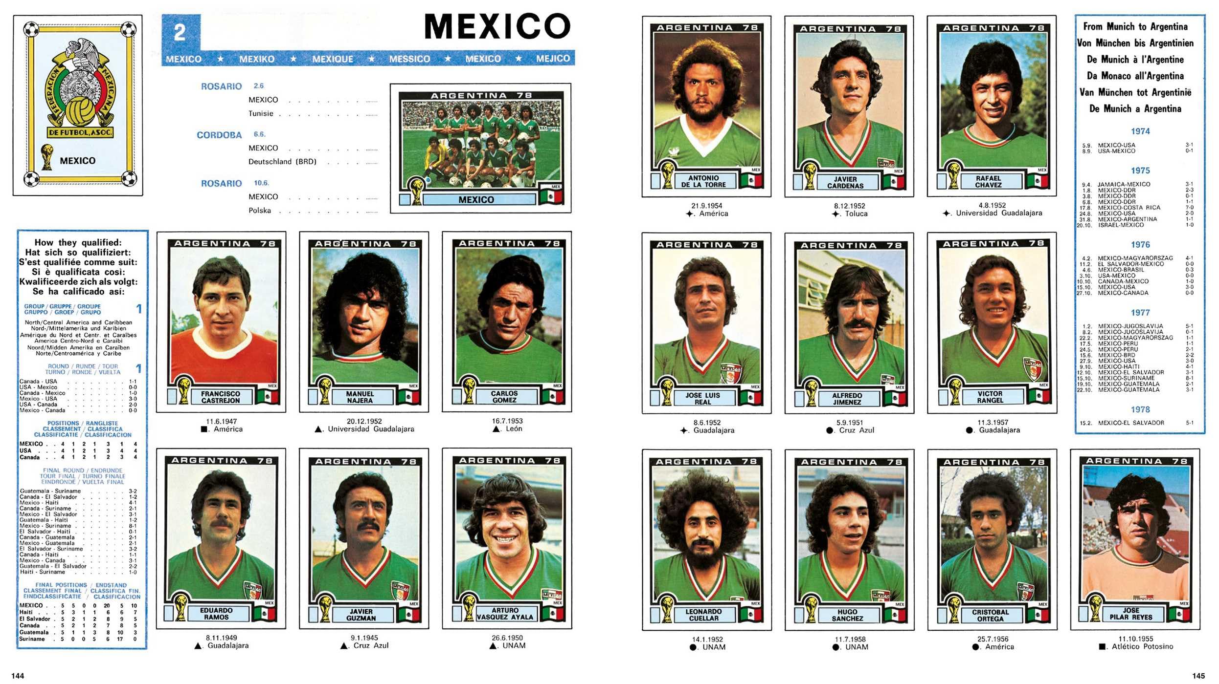 World Cup Panini Football Collections 1970-2026