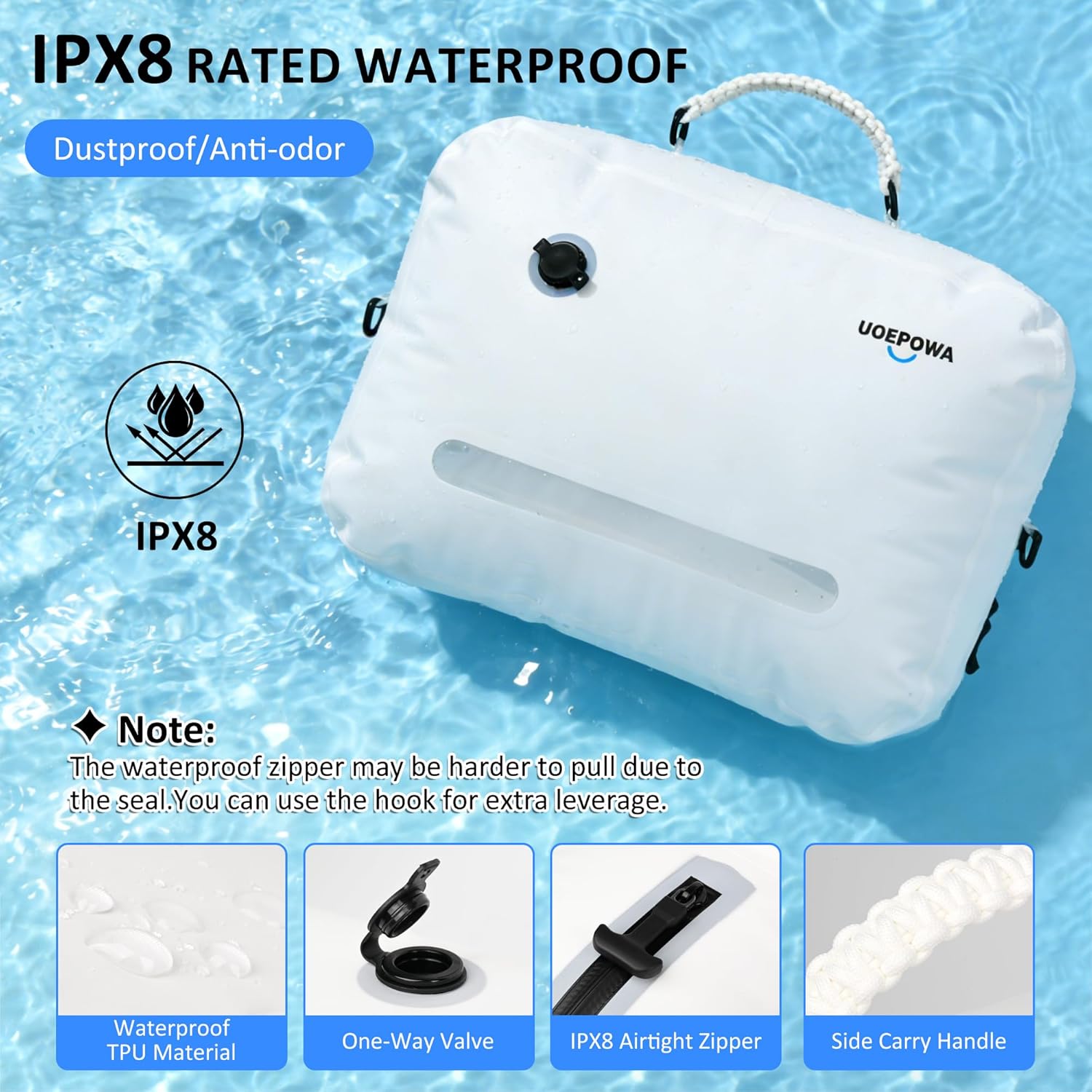 Travel Vacuum Bags with Pump – 33L Vacuum Seal Bags for Clothing, IPX8 Waterproof Vacuum Storage Bags with Handle for Luggage, Backpack, Suitcase, Home & Outdoor