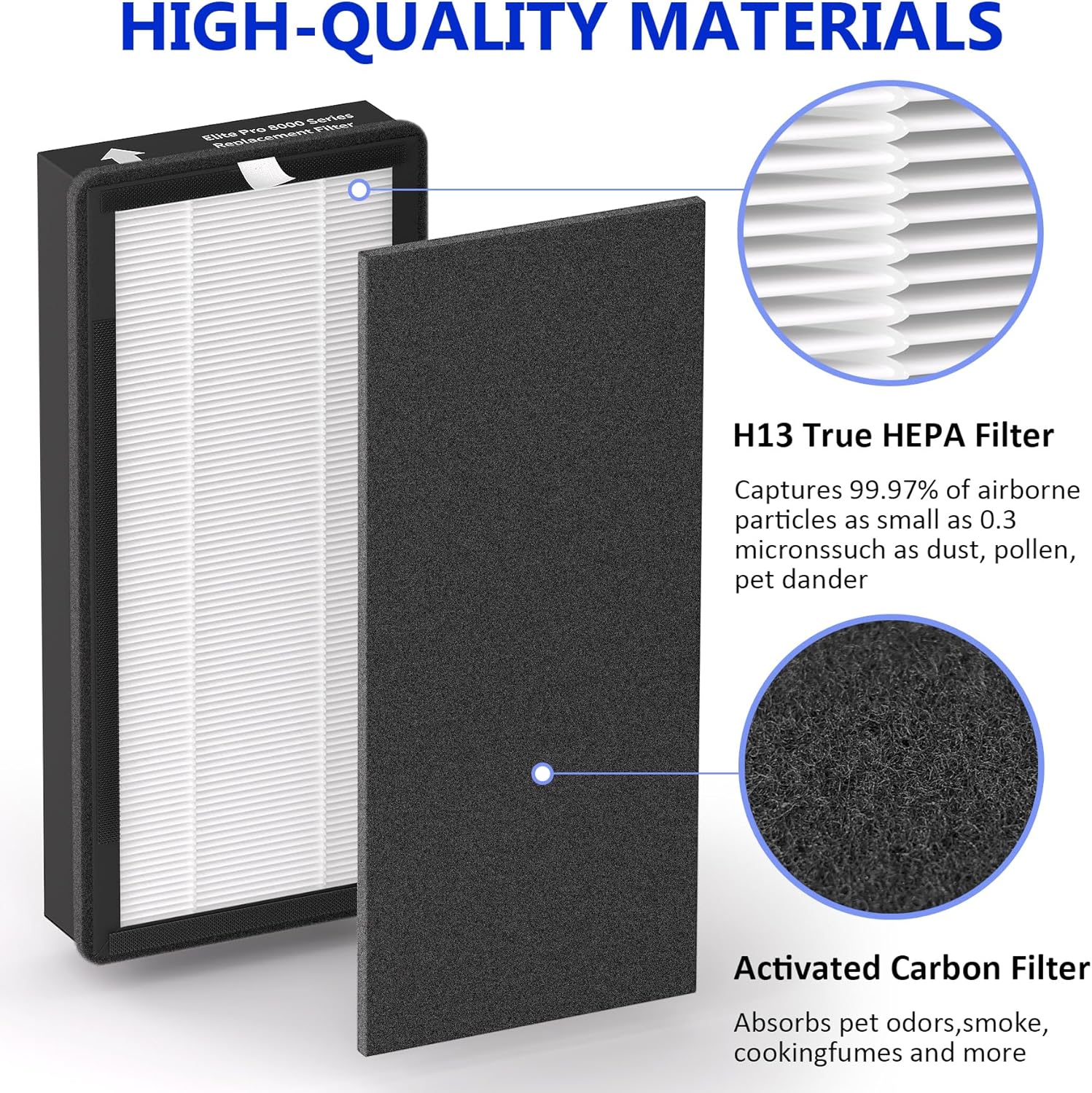3 Pack True HEPA Replacement Filter Compatible with VEVA 8000 Elite Pro Series Air Cleaner Puri-fier, 3 HEPA Filters - Image 4
