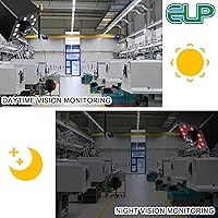 Vista 2 de ELP Cámara web infrarroja infrarroja IR de visión nocturna 1080P para computadora, laptop, Mac, Android, cámara de PC HD de alta velocidad con lente