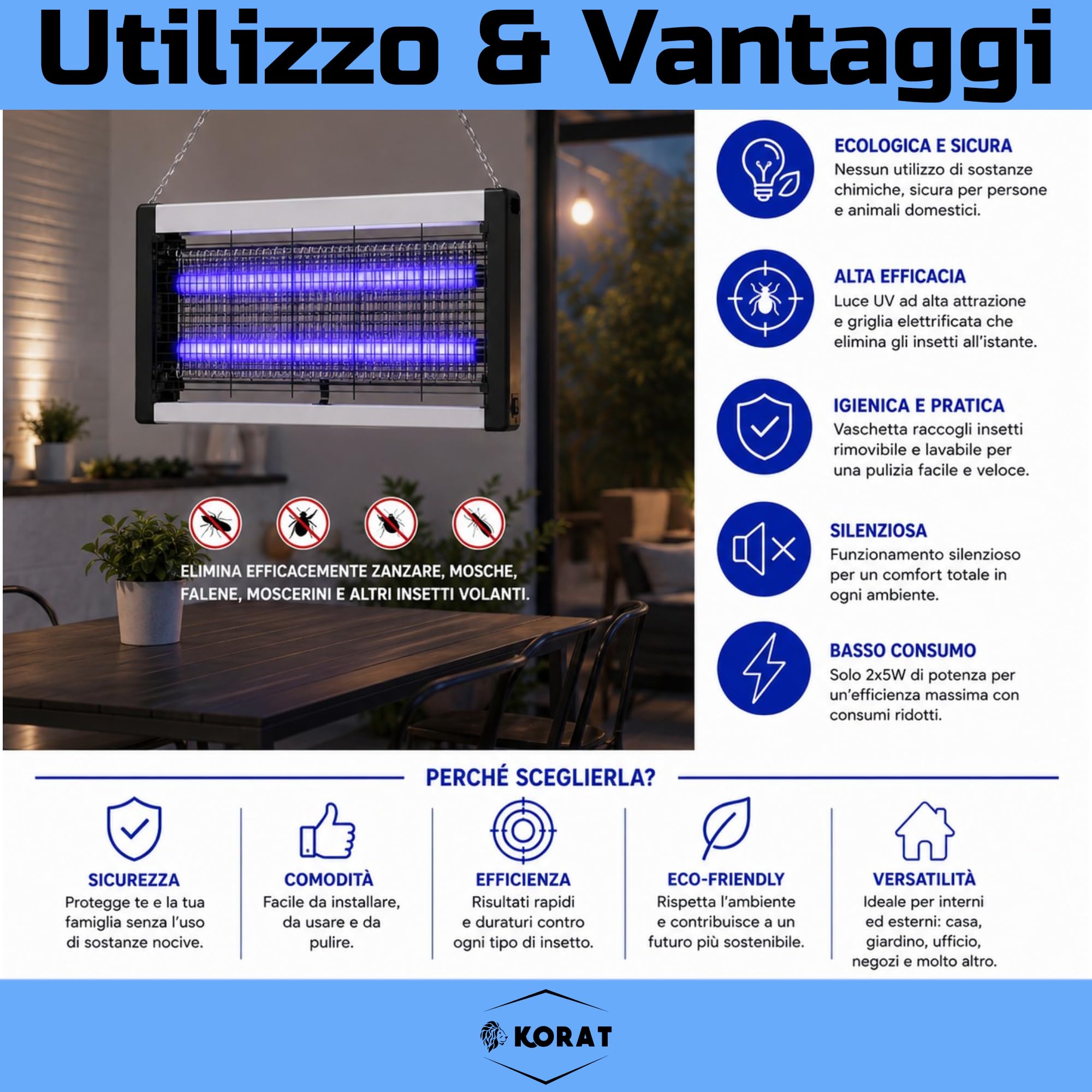 KORAT Lampada Zanzare Elettrica LED UV 2x5W, Zanzariera Elettrica Professionale con Griglia ad Alta Tensione, Vaschetta Estraibile, Silenziosa, per Casa, Ufficio, Negozio - 47,5x6x24 Cm