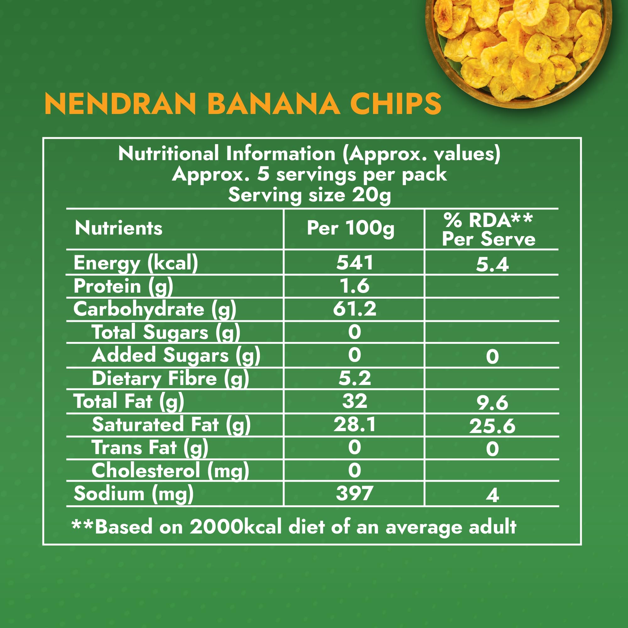 Sweet Karam Coffee Nendran Banana Chips β 95 grams | Made with 100% Coconut Oil | No Preservatives | Kerala Special Crispy, Thin Sliced Yellow Plantain Wafers | Healthy Tea Time Snack
