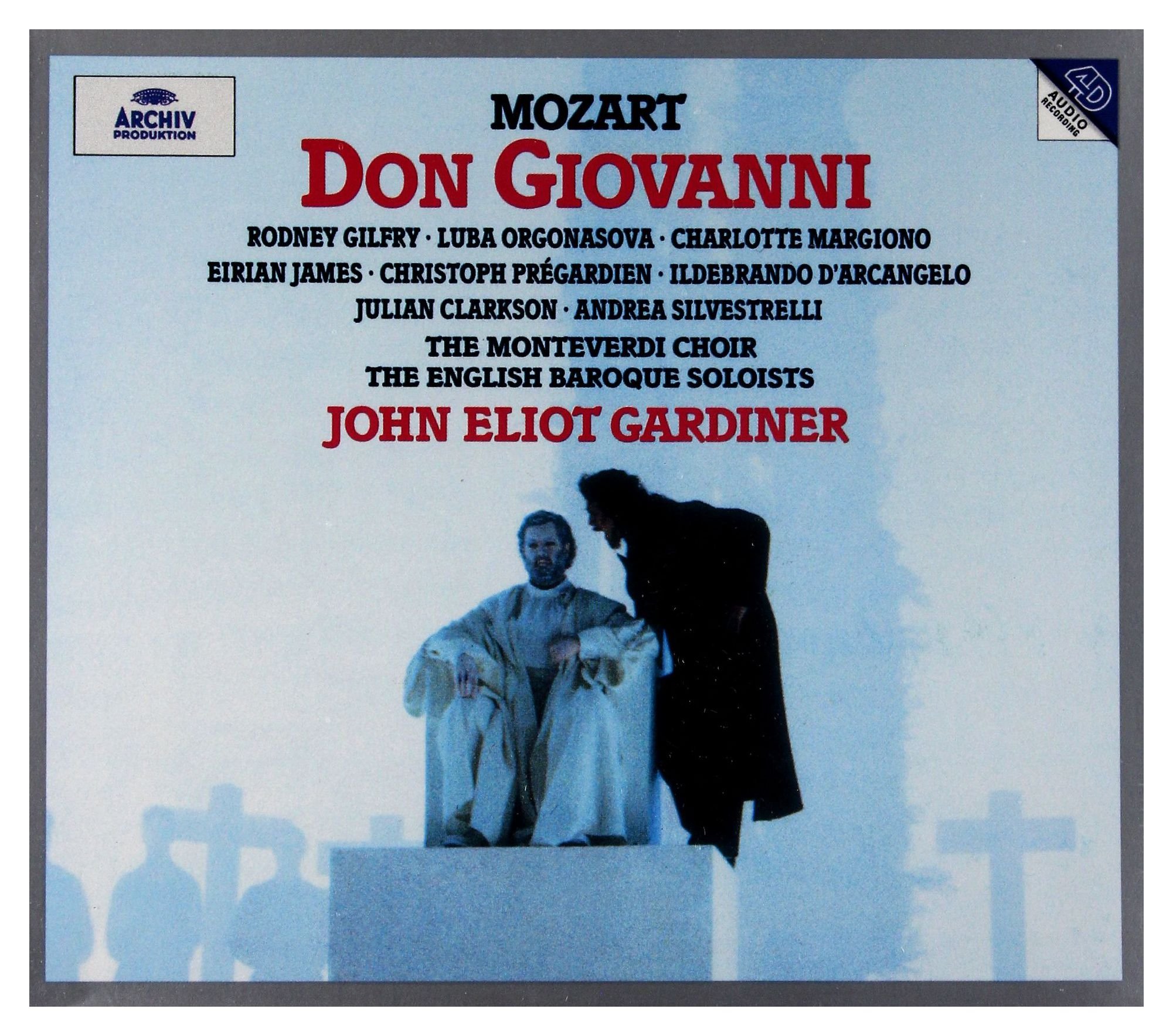 Mozart Don Giovanni