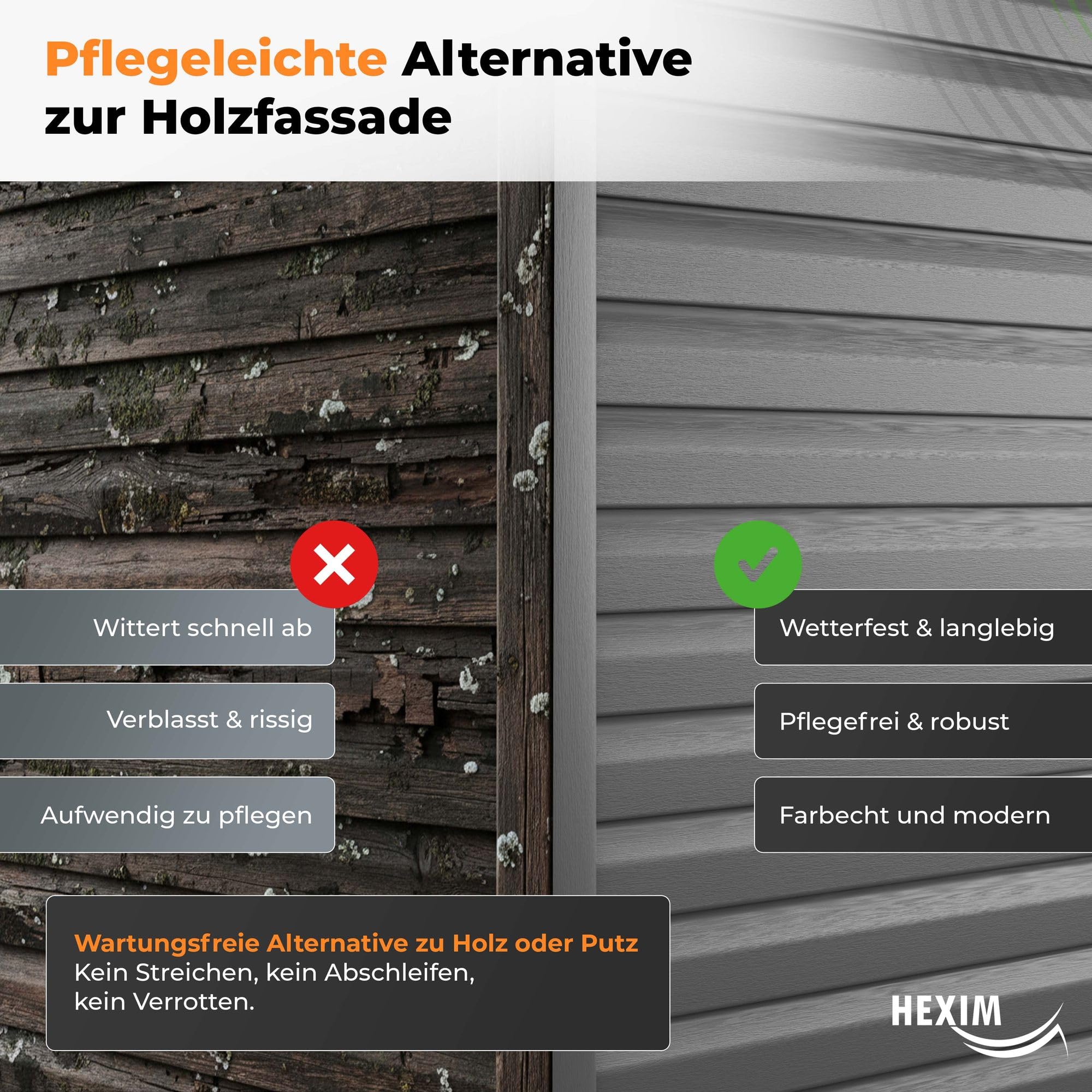 HEXIM Revestimiento de Fachadas, Paneles de Plástico, Revestimientos de Vinilo, Revestimiento de Pared Exterior, Resistente a UV, Siding PVC-U - (24 paneles grises) 9,84 metros cuadrados