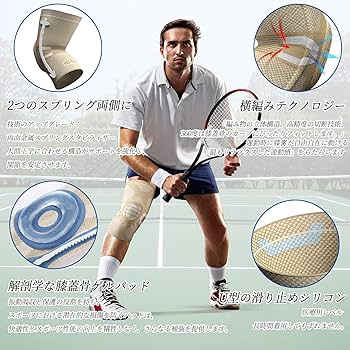 Amazon.co.jp: NEENCA 薄手 膝サポーター 夏用 半月板サポーター