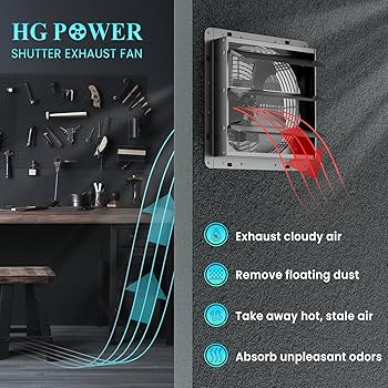 Amazon.com: HG Power Upgraded 12 Inch Shutter Exhaust Fan