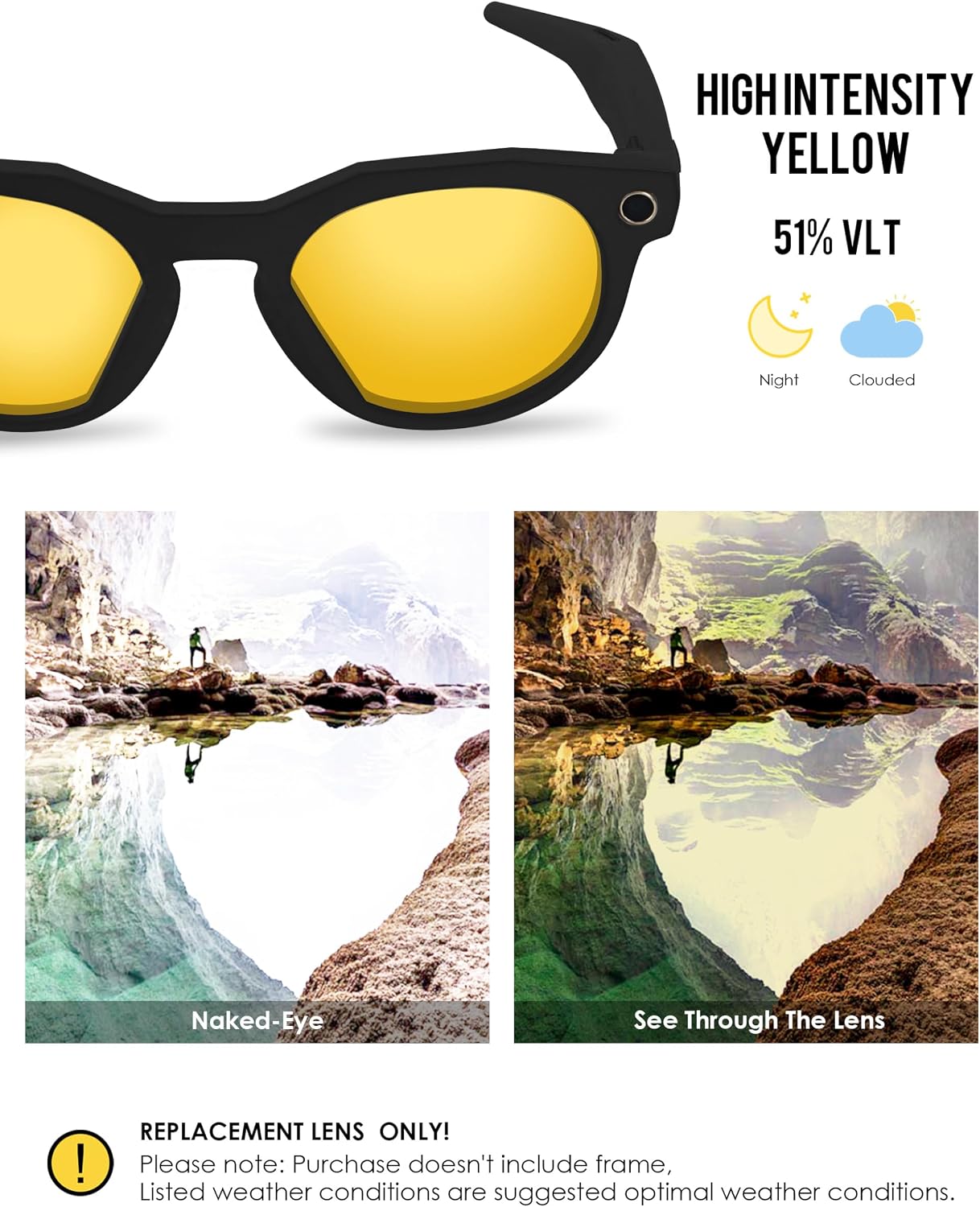 BLAZERBUCK Anti-salt Polarized Replacement Lens for Oakley Meta HSTN OW8002-51mm Smart Glass, Optimal Tint & Clear Vision