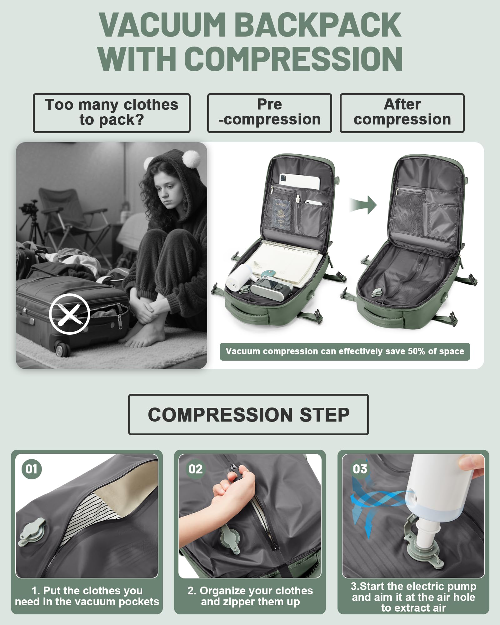 bergsalz Grande Zaino Ryanair Easyjet 45x36x20 Sottovuoto Viaggio Con Pompa, Zaino Da Viaggio Aereo Bagaglio a Mano Con Sottovuoto Incorporato Donna Uomo Verde