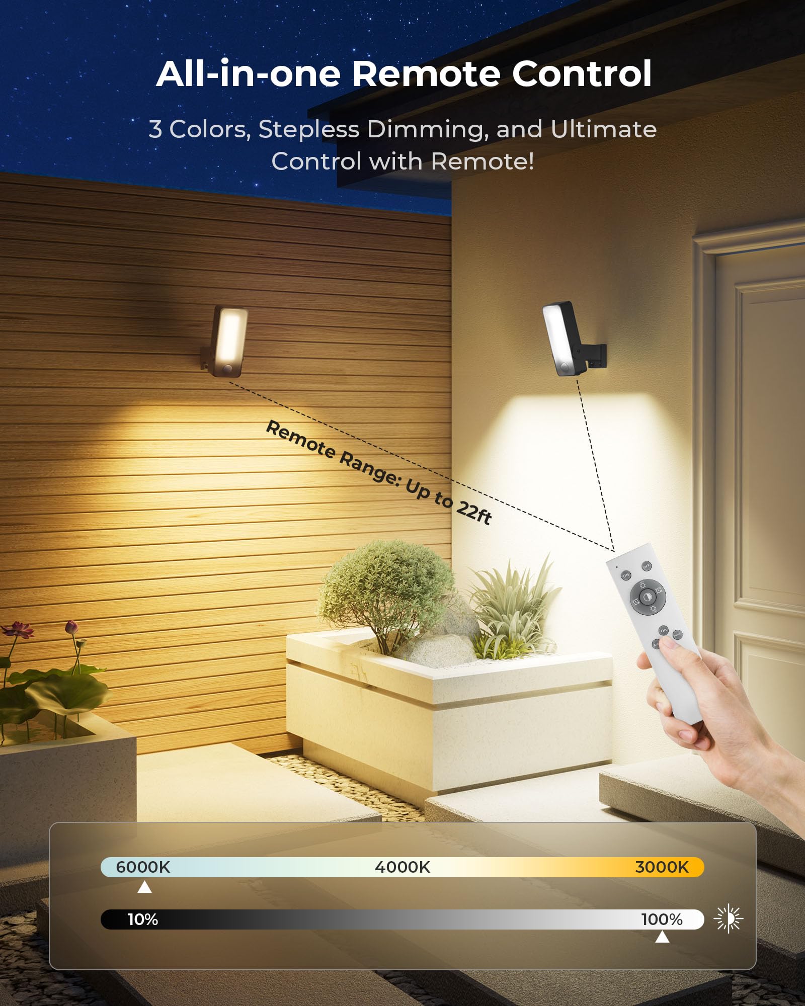 2 Pack Motion Sensor Outdoor Lights 10000mAh Rechargeable 600 Lumen Battery Operated Outdoor Wall Lights with 3 Modes — view 6