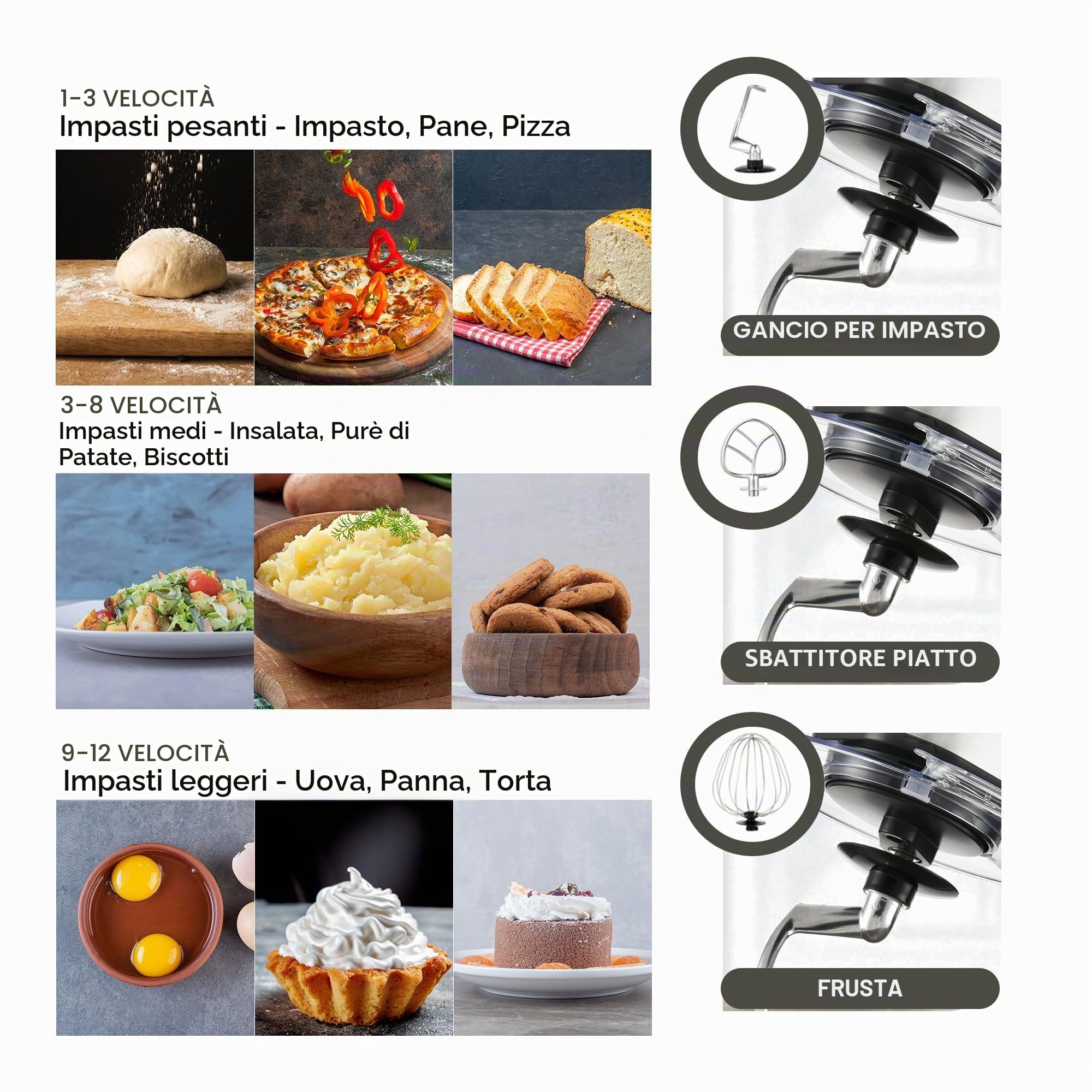 Royal Swiss Robot da Cucina 3 in 1 12L 2000W con Tritacarne e Frullatore in Vetro 1,5L, Impastatrice Planetaria, 6 Velocità, Ciotola in Acciaio Inox XXL, Argento