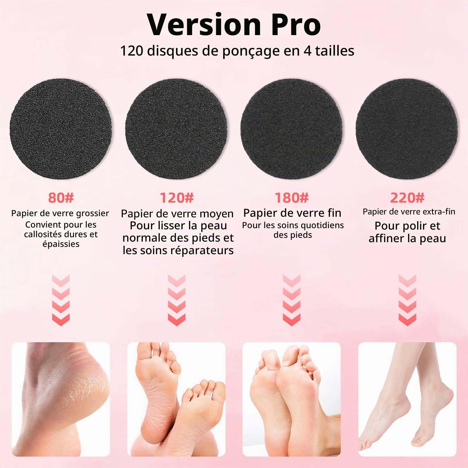 Râpe à pied électrique professionnelle – Ponceuse pour callosités et talons secs, appareil pédicure anti-peau morte, vitesse réglable, 120 disques abrasifs + brosse (Rose)