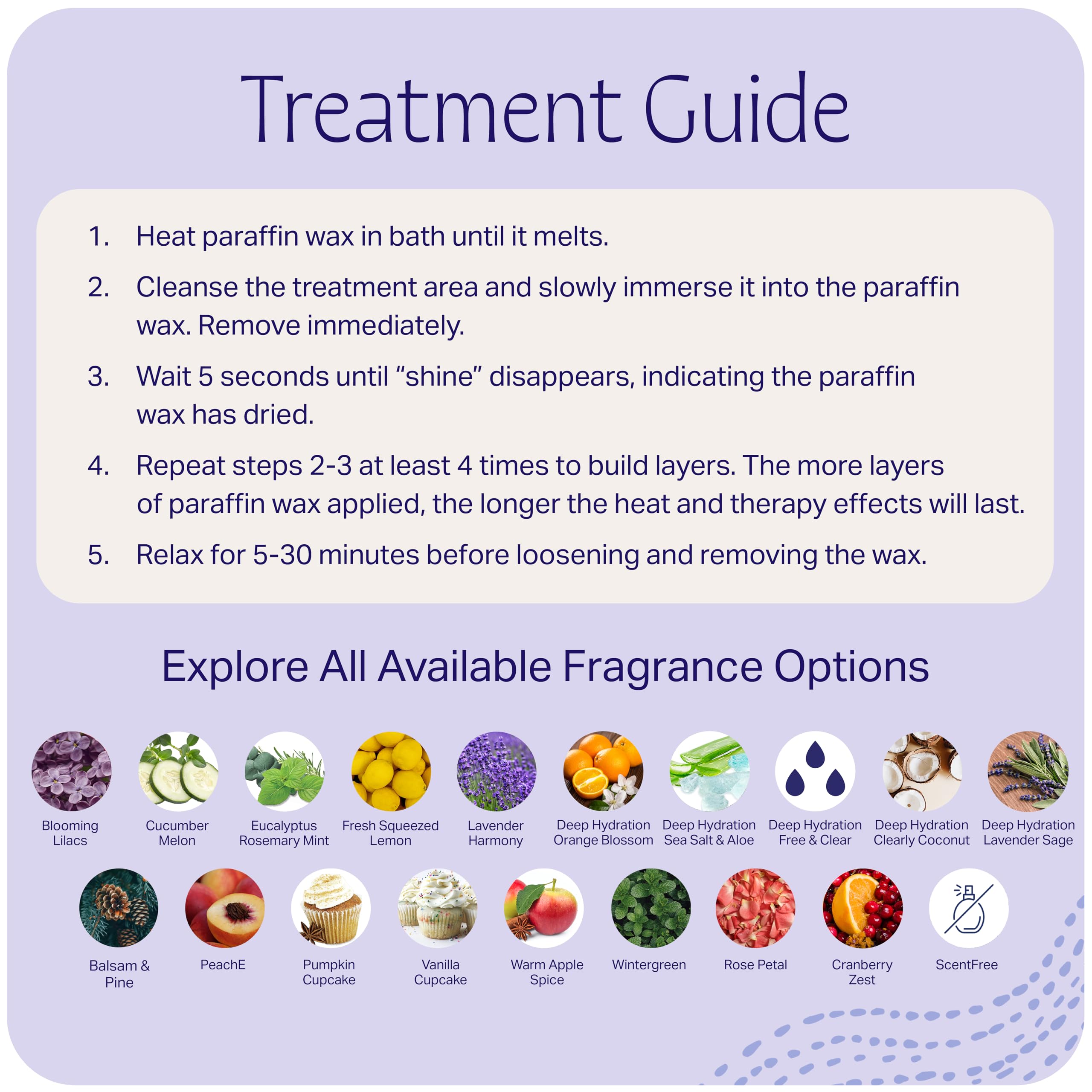 Therabath Refill Parafffin - 6-Fresh Lemon-0130 Squeezed