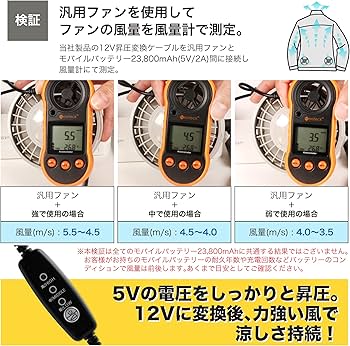 Amazon.co.jp: ワークマン ウィンドコア WORKMAN WindCore 2025年