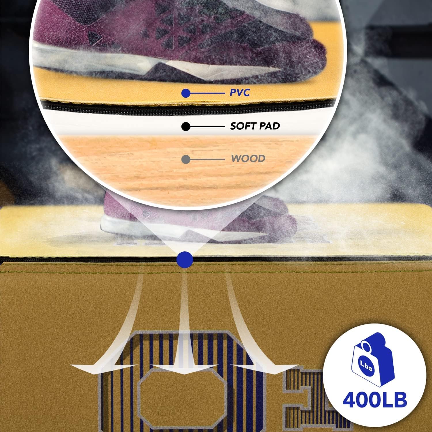 Plyo Box Legno 3 In 1 Yes4All - 40x35x30cm Per Allenamento Salti E CrossFit - Foto 4