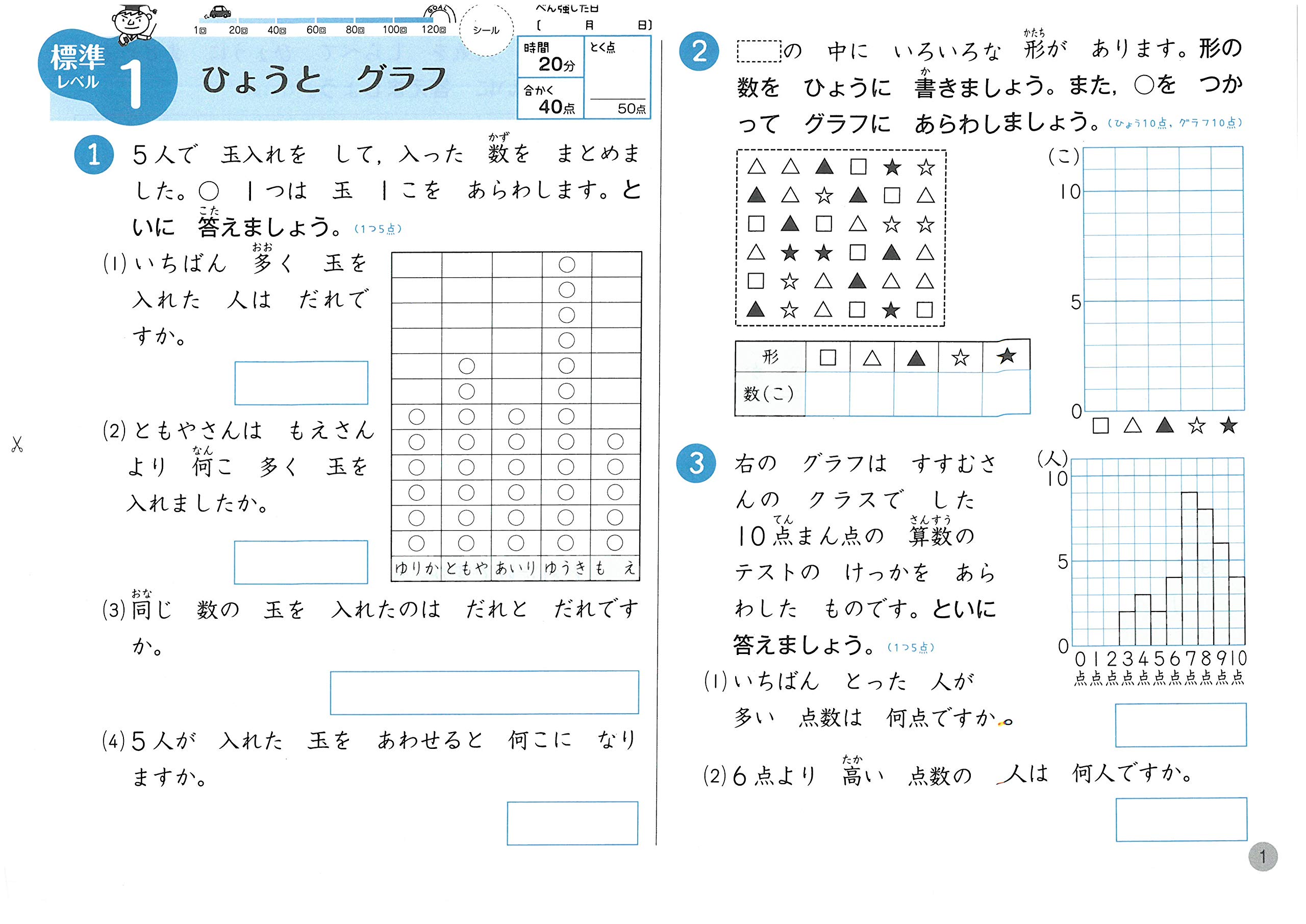 小学ハイクラスドリル 算数2年 1日1ページで全国トップレベルの学力 受験研究社 受験研究社 小学教育研究会 本 通販 Amazon 小学ハイクラスドリル 算数2年 1日1ページで全国トップレベルの学力 受験研究社 受験研究社 小学教育研究会 本 通販 Amazon