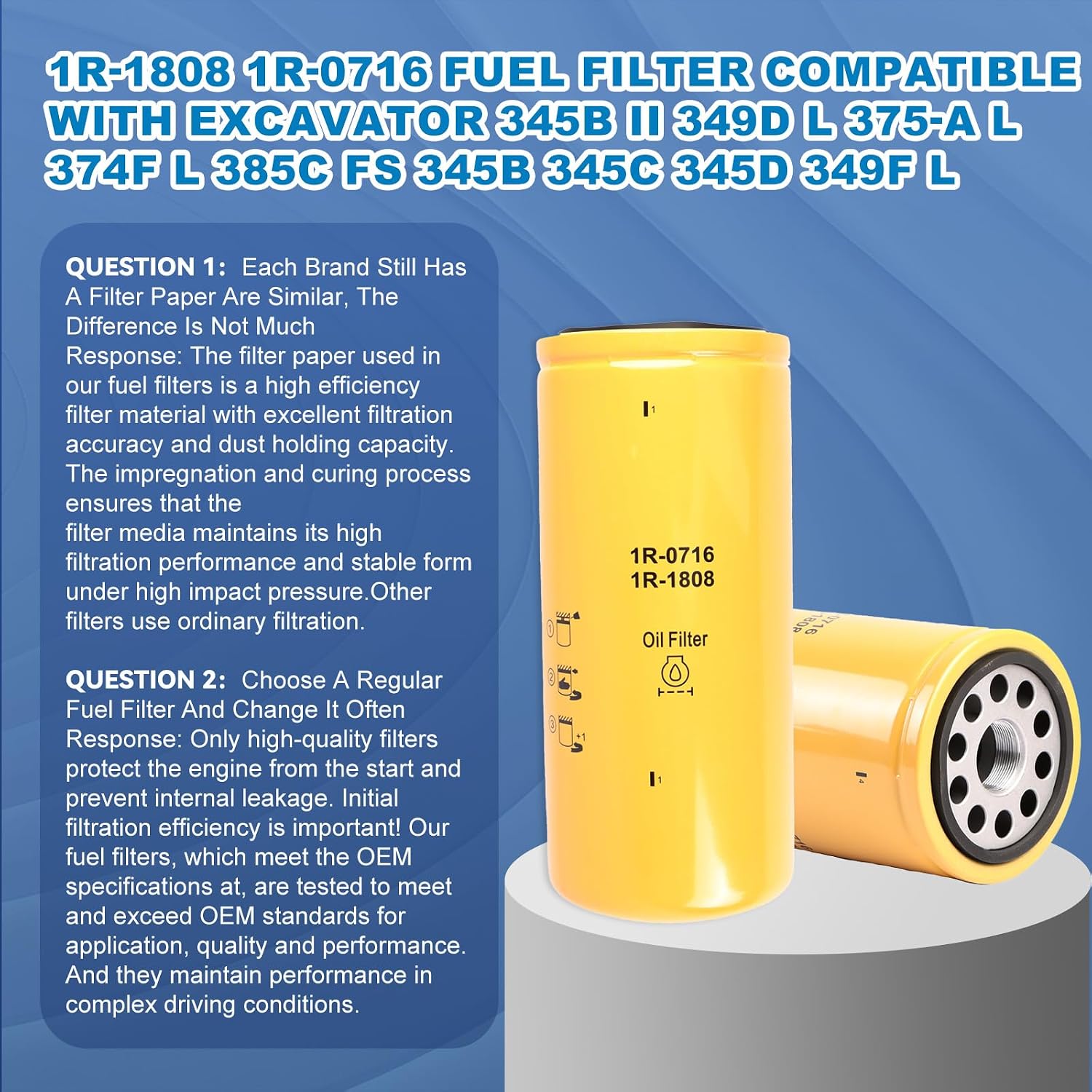 1R1808 Oil Filter Compatible with Caterpillar CAT Excavator 3406B 3408 3412C 3412 3306B Replaces 1R0716 1R-1808 275-2604 1R-0716 1W-2660 249-2347 LF691A Oils Fuel Water Separator Filter