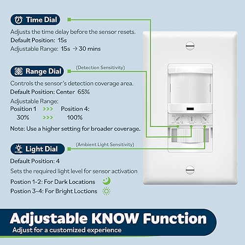 Miniatura 3 de Interruptor con sensor de movimiento de TOPGREENER modelo TDOS5TDOS5-J en blanco 1