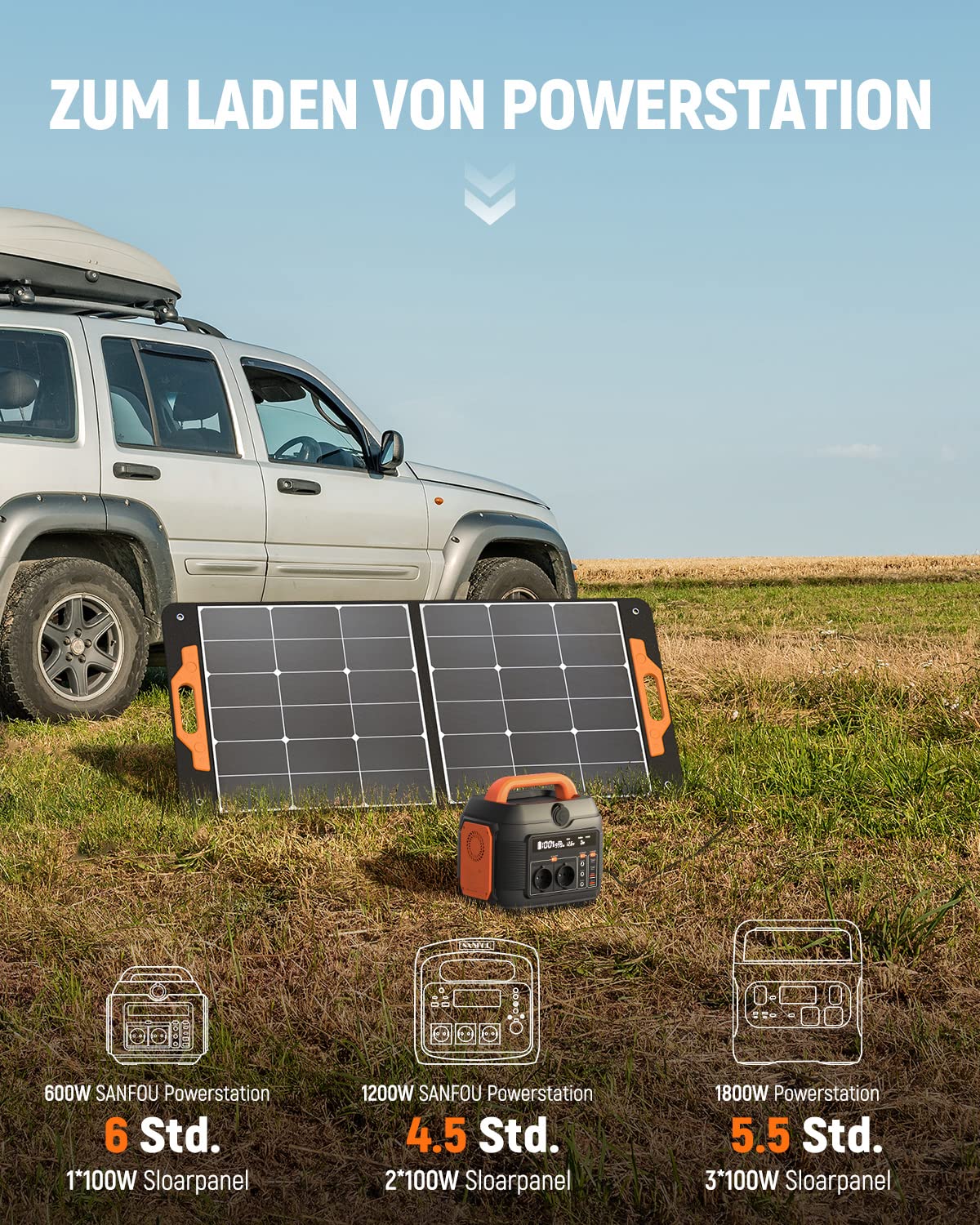 Station d'alimentation portable avec panneaux solaires, onde sinusoïdale pure, alimentation mobile pour extérieur, camping