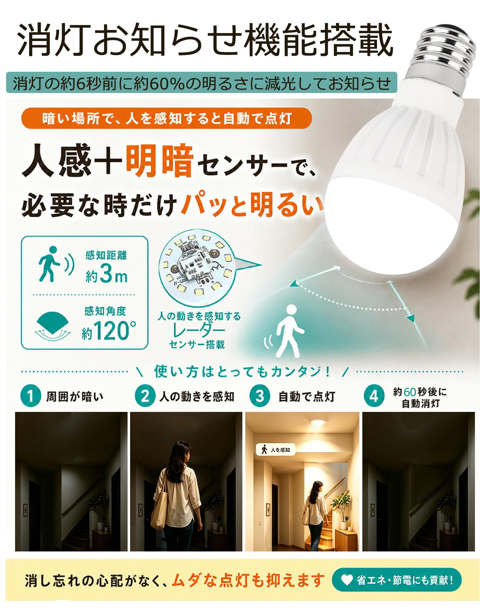 Amazon | GOHDLAMP E17 人感センサー電球 40W相当 4.2W ミニクリプトン