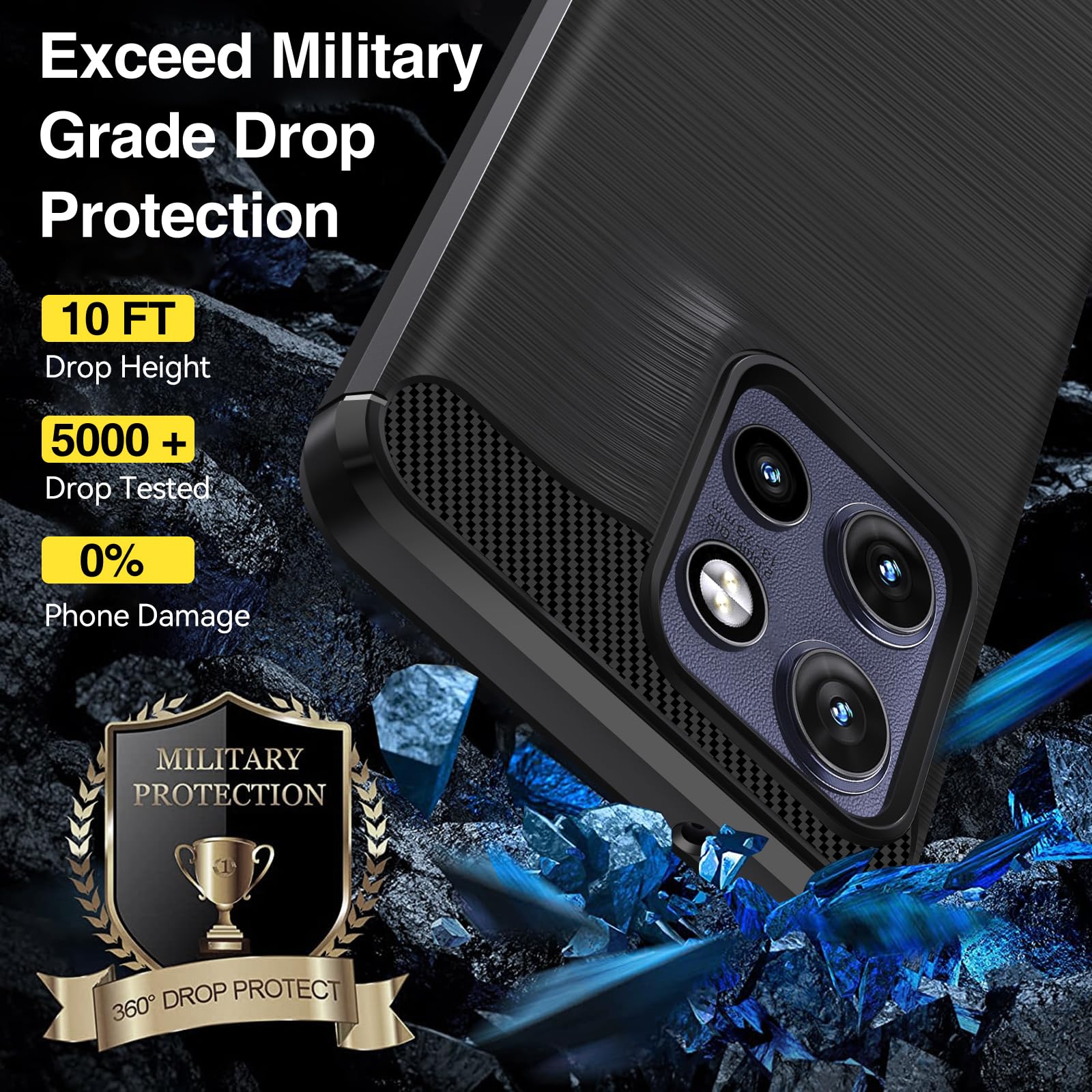 IVoler Cover Per Motorola Moto Edge 50 Neo, [Protezione