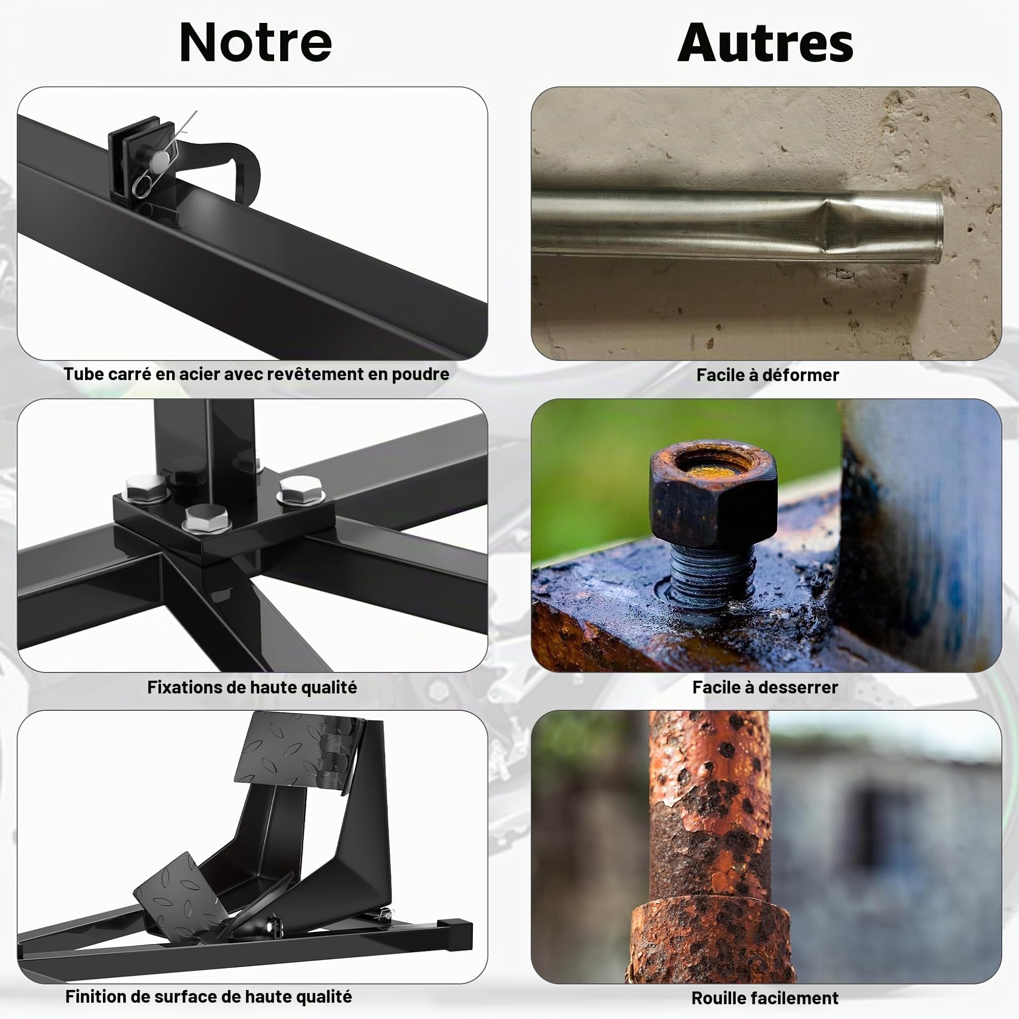UISEBRT Support de roue avant pour moto en acier - Pied de montage adapté aux pneus de 17" à 21" et de 90 à 130 mm de largeur - avec pieds en caoutchouc antidérapants, Dimensions : 620x460x410 mm