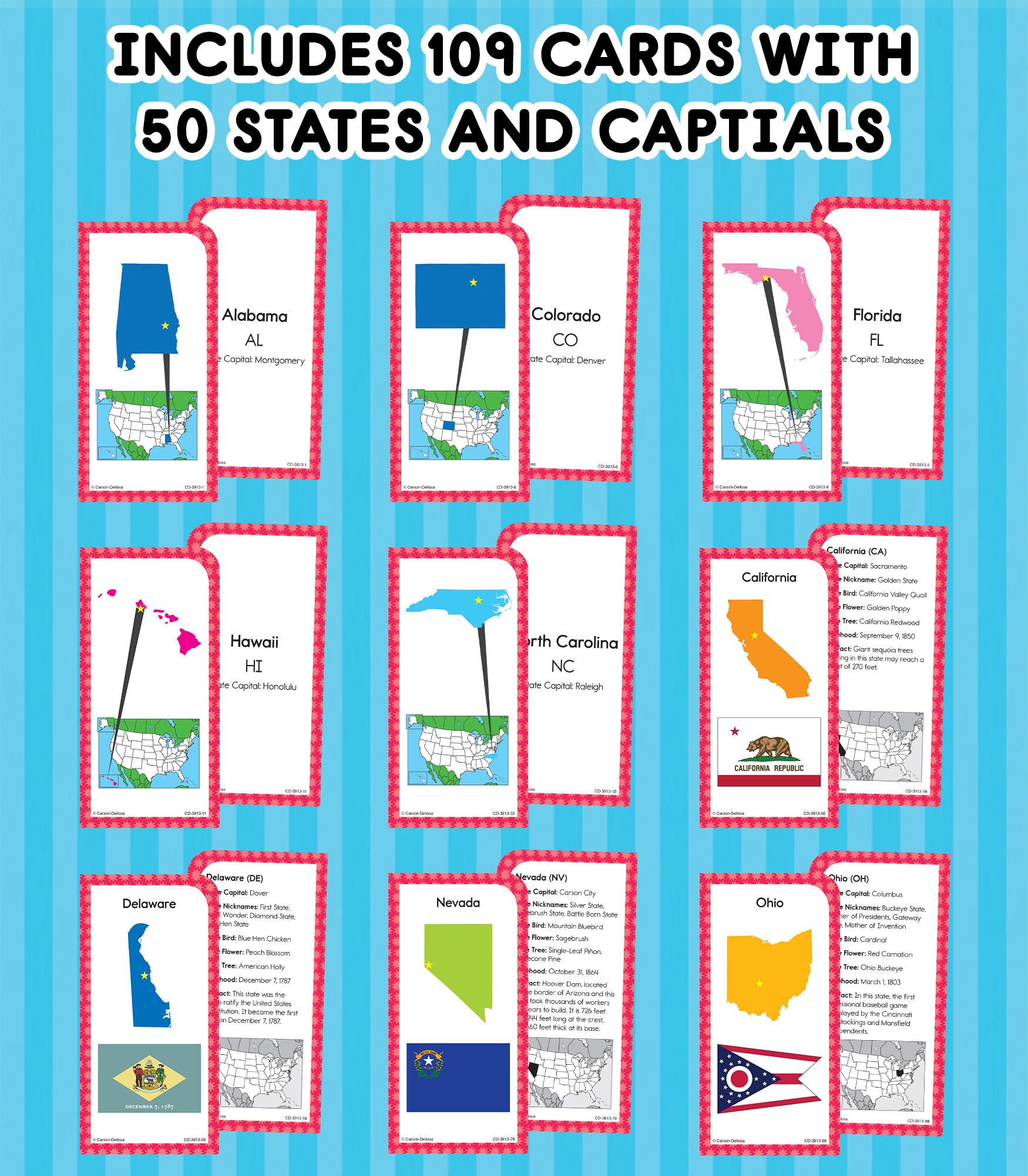 Flashcards Capital Cities: Europe Edition