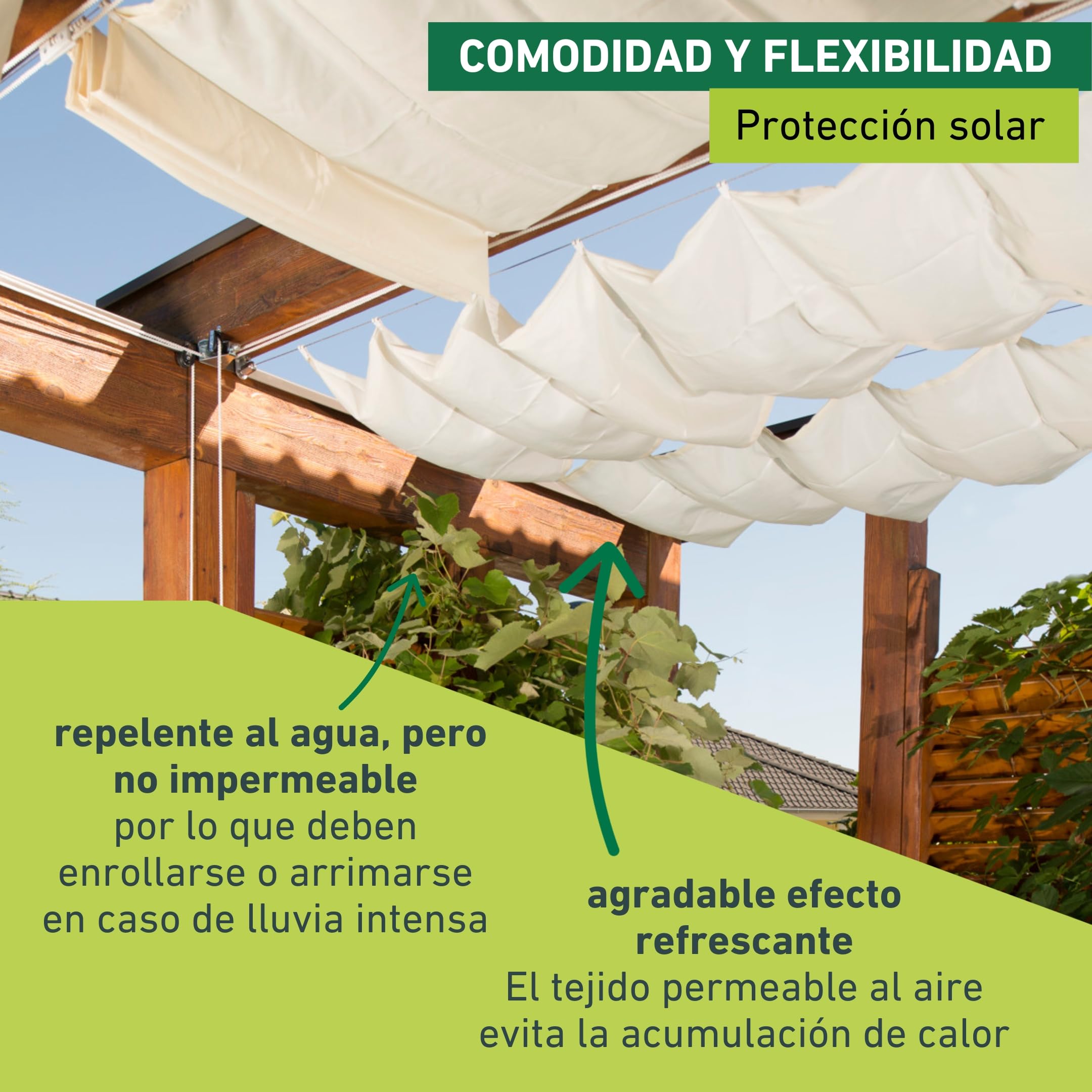Windhager Toldo Liso” Vela de protección Solar tecnología de tensado de Cables 420 x 140 cm, Ideal para pérgola o Invernadero, Blanco, 10872